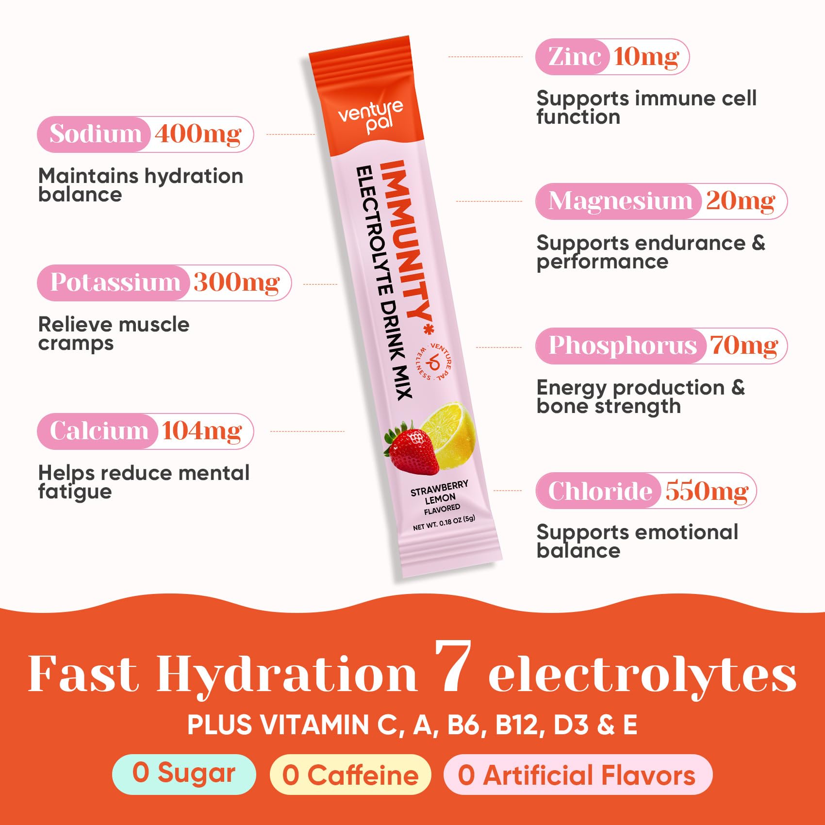 Venture Pal Sugar Free Hydration Packets+Immune-Liquid Daily IV Drink Mix — Amazon image 4
