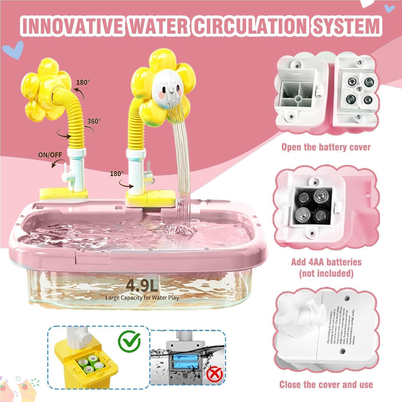 Tavolo Giochi d'Acqua - Giochi Piscina Elettrici Divertenti Educativi,Tavolo Acquatico Con Lavello Cucina,Adatto A Bimbi E Bimbe, Interno Ed Esterno, Casa Giardino Spiaggia Piscina