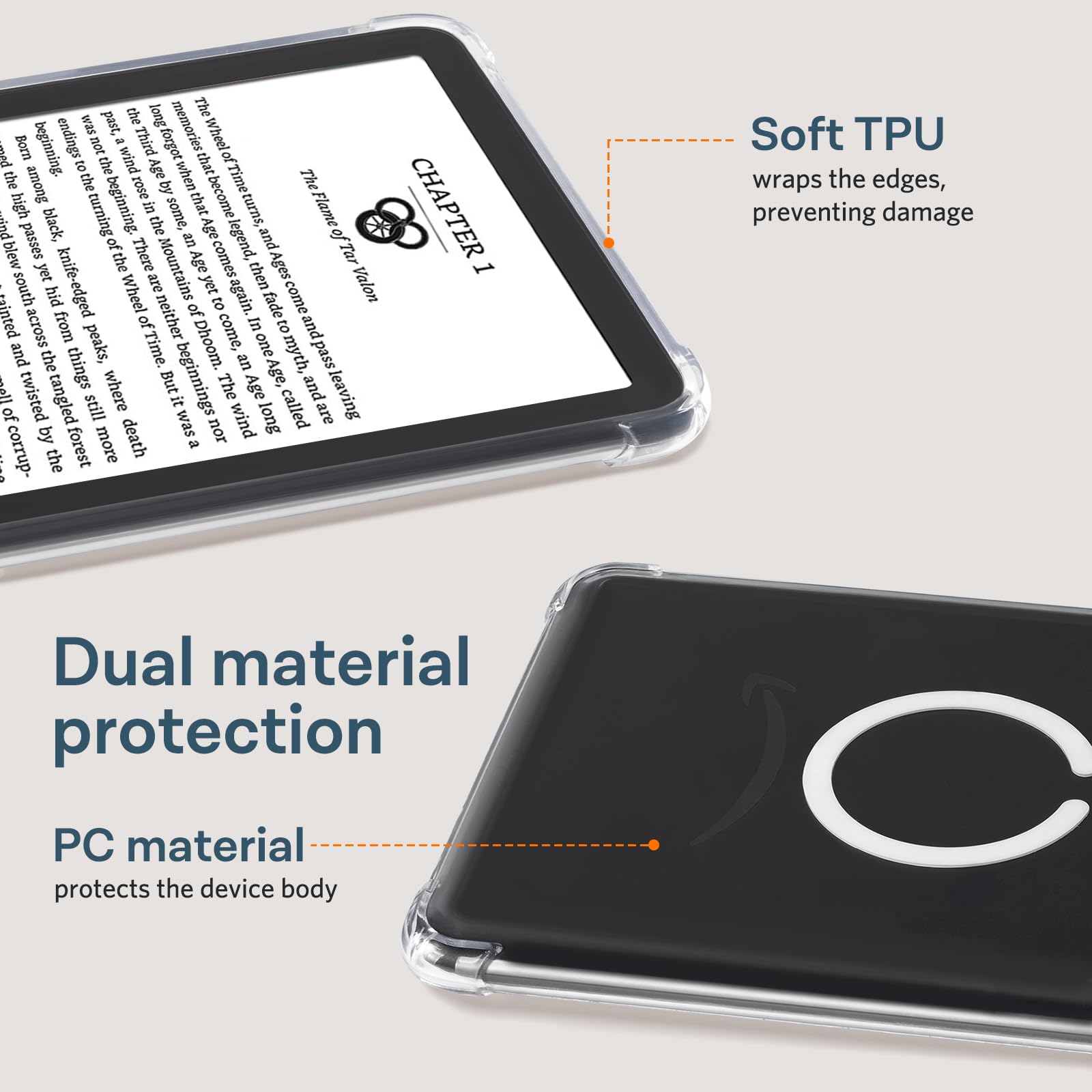 iDLEHANDS Transparente Schutzhülle für Kindle 2024 und 2022 (11 Generation), ultradünn, weich, TPU, transparent, leicht und langlebig