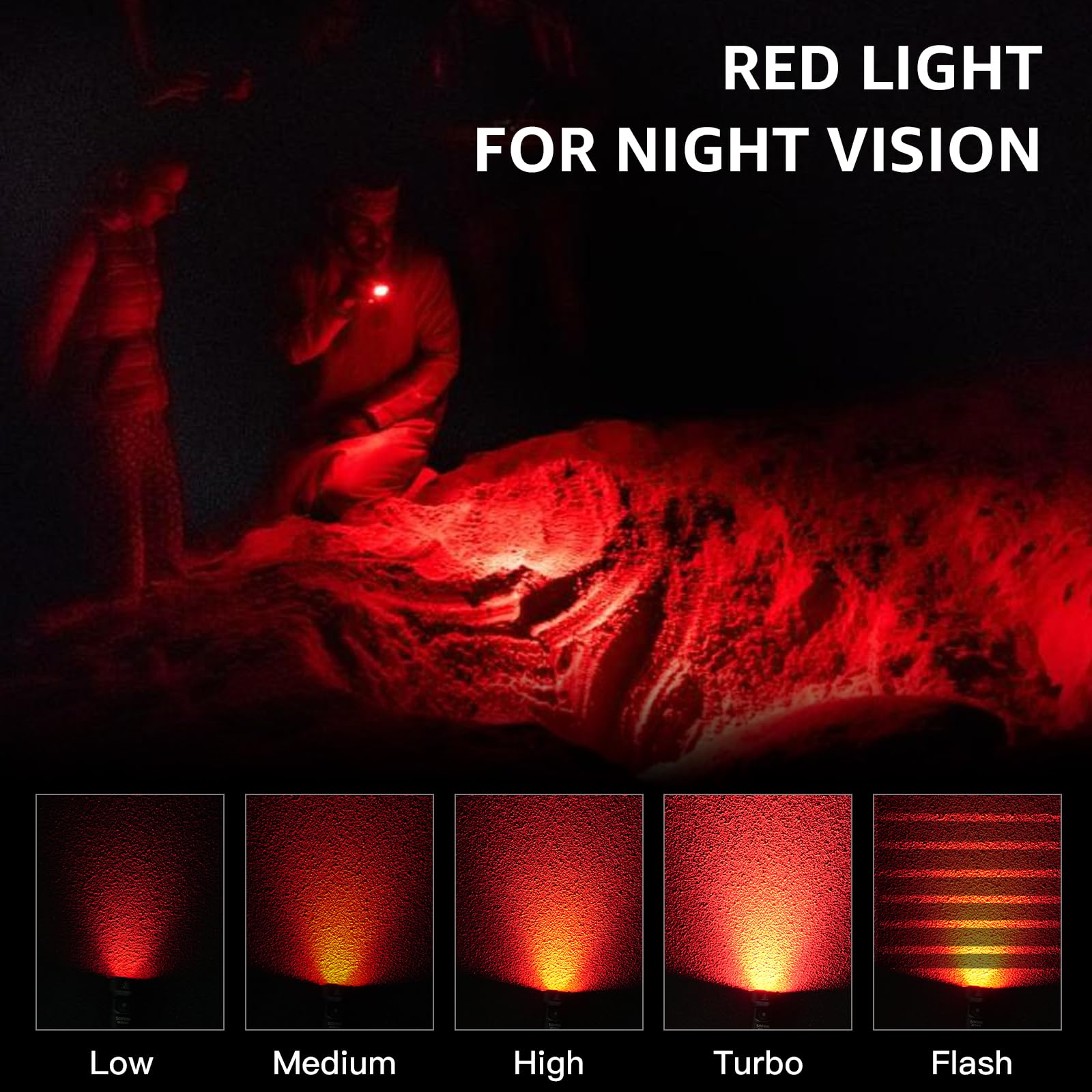 Sofirn SR20 MINI, 1200LM, Red Light Torch, IPX8 Waterproof, Compact Flashlight with Lanyard and Tail Magnet - Image 2