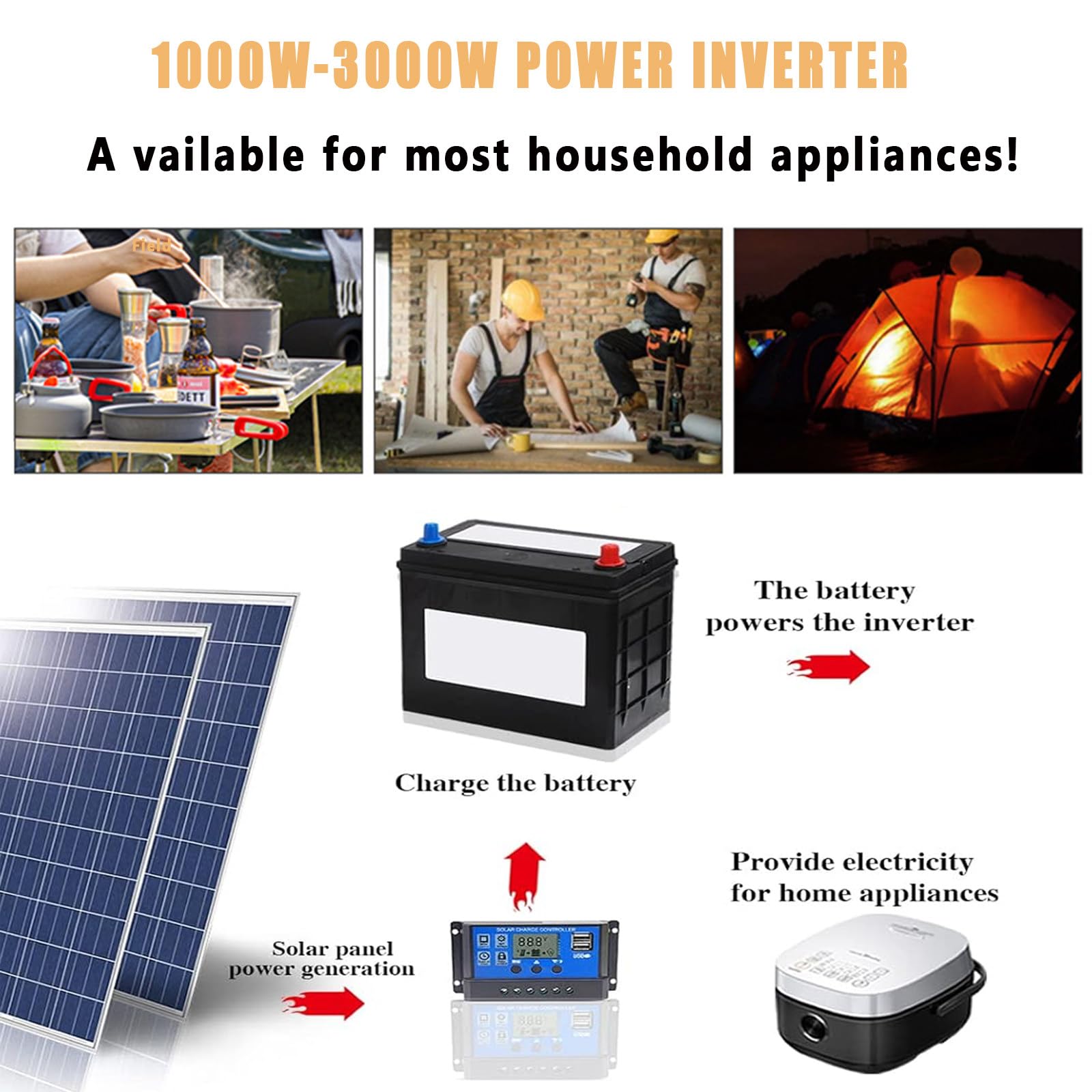 Inversor Solar híbrido MPPT de 1kW/2kW/3kW, inversor de Onda sinusoidal Pura Fuera de la Red, con monitoreo WiFi, Panel máximo de 450 VCC,3000W-12V