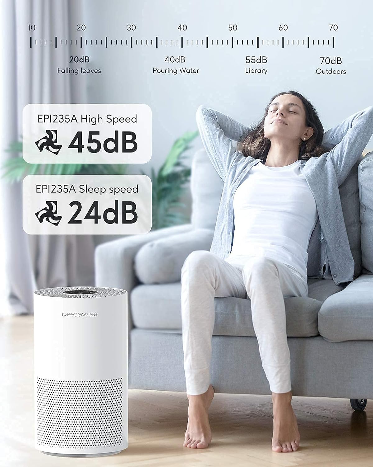 Super Big Clearance! MEGAWISE Smart Air Purifier for Home Large Room up to 1008ft², H13 True HEPA Filter with Smart Air Quality Sensor, Sleep Mode, Quiet Air Cleaner for Pollen, Pets Hair, Odors, Smoke, Dust, Ozone Free