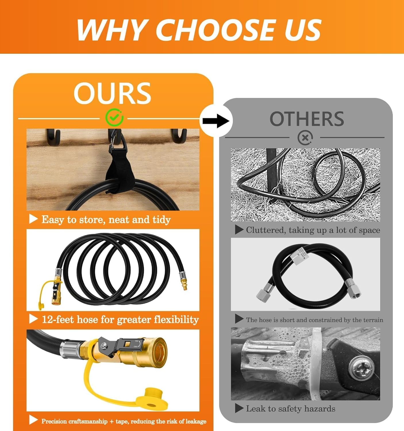 NUPICK 12FT Propane Quick Connect Hose for RV to Grill, Quick Connect Propane Hose with Shutoff Valve, RV Propane Hose Attach Elbow Adapter for Blackstone 17" and 22" Griddles