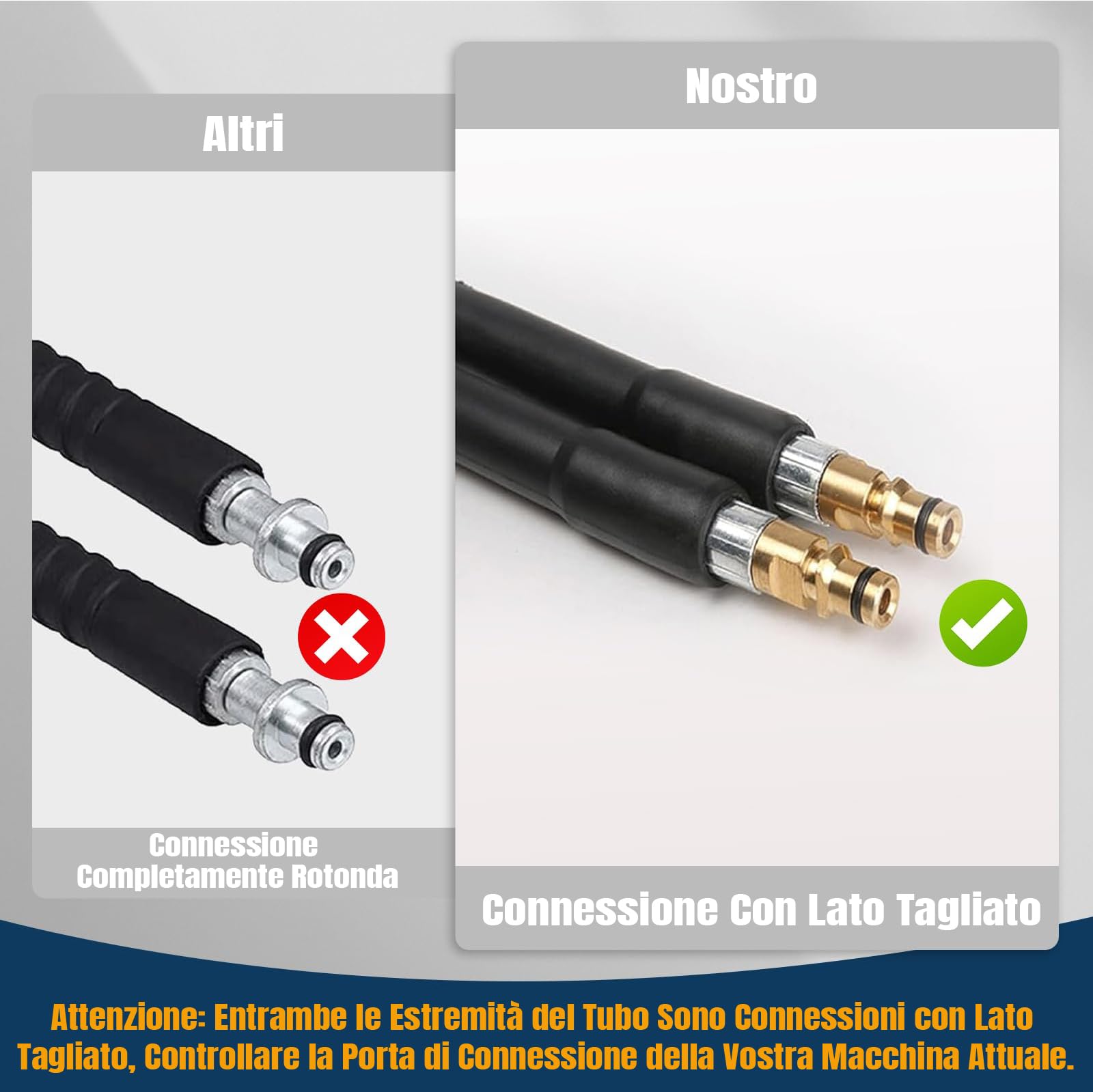 10M/32Ft Tubo Flessibile ad Alta Pressione Compatibile con Idropulitrice Kärcher K2 K3 K4 K5 K6 K7 Serie, 180Bar Quick Connect Tubo di Rica