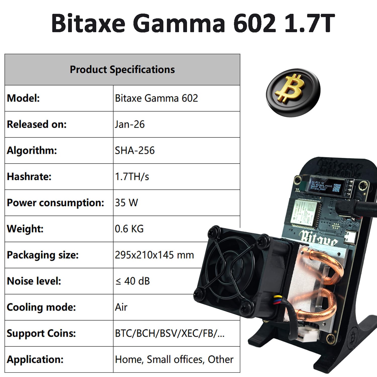 Amazon.com: New Bitaxe Gamma 602 Bitcoin Miner, 1.7TH/s, 35W, SHA