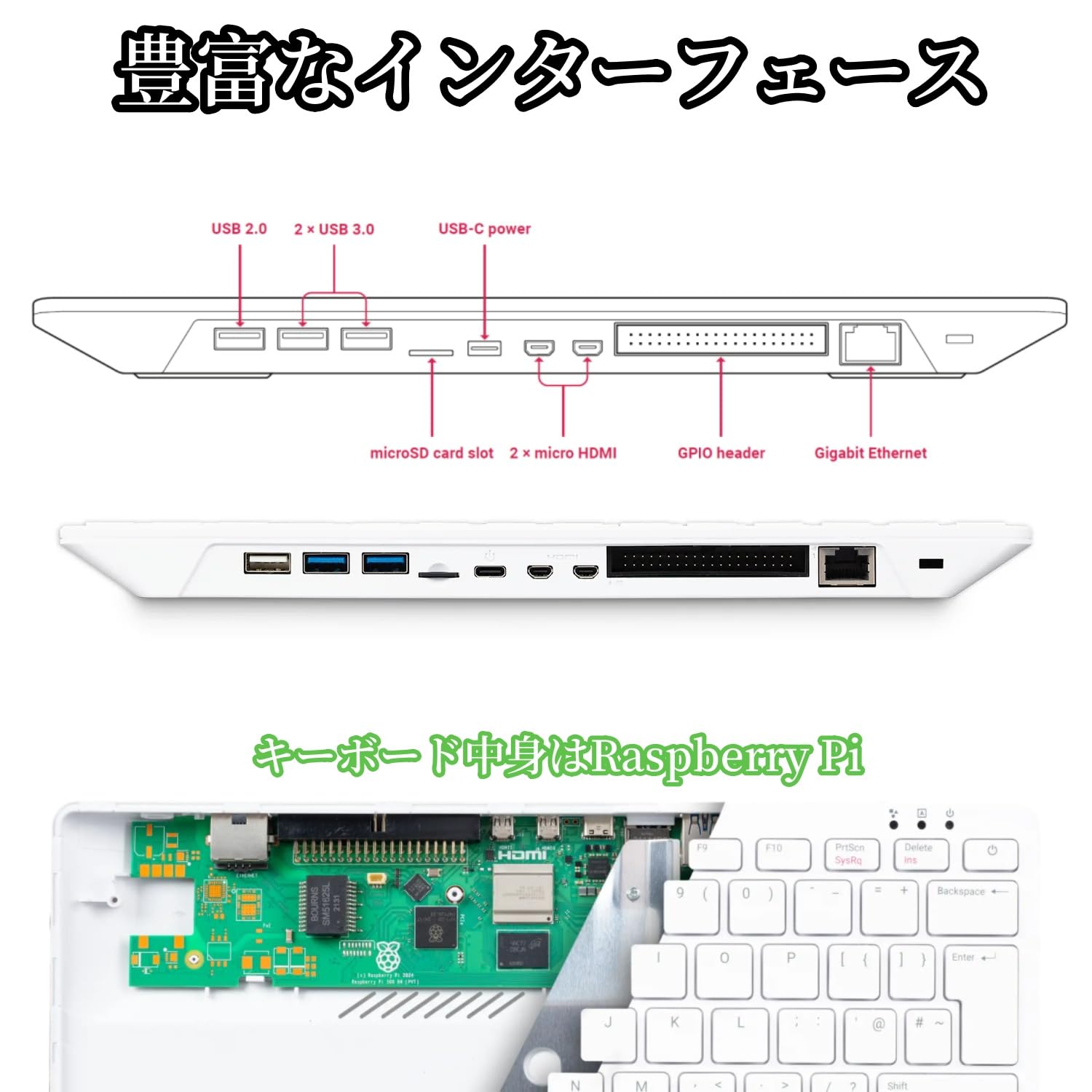 Amazon.co.jp: ラズベリーパイ500 Rasp Pi 500 /rasp pi 500
