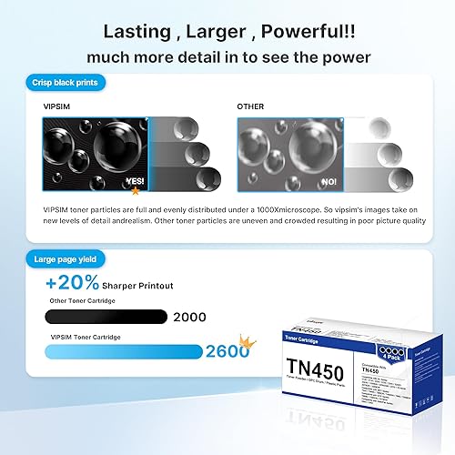 Vista 101 de 137 Cartucho de tóner de repuesto para Canon 137 CRG137 9435B001AA para usar con impresora ImageClass D570 LBP151dw MF216n MF236n MF232W MF227dw