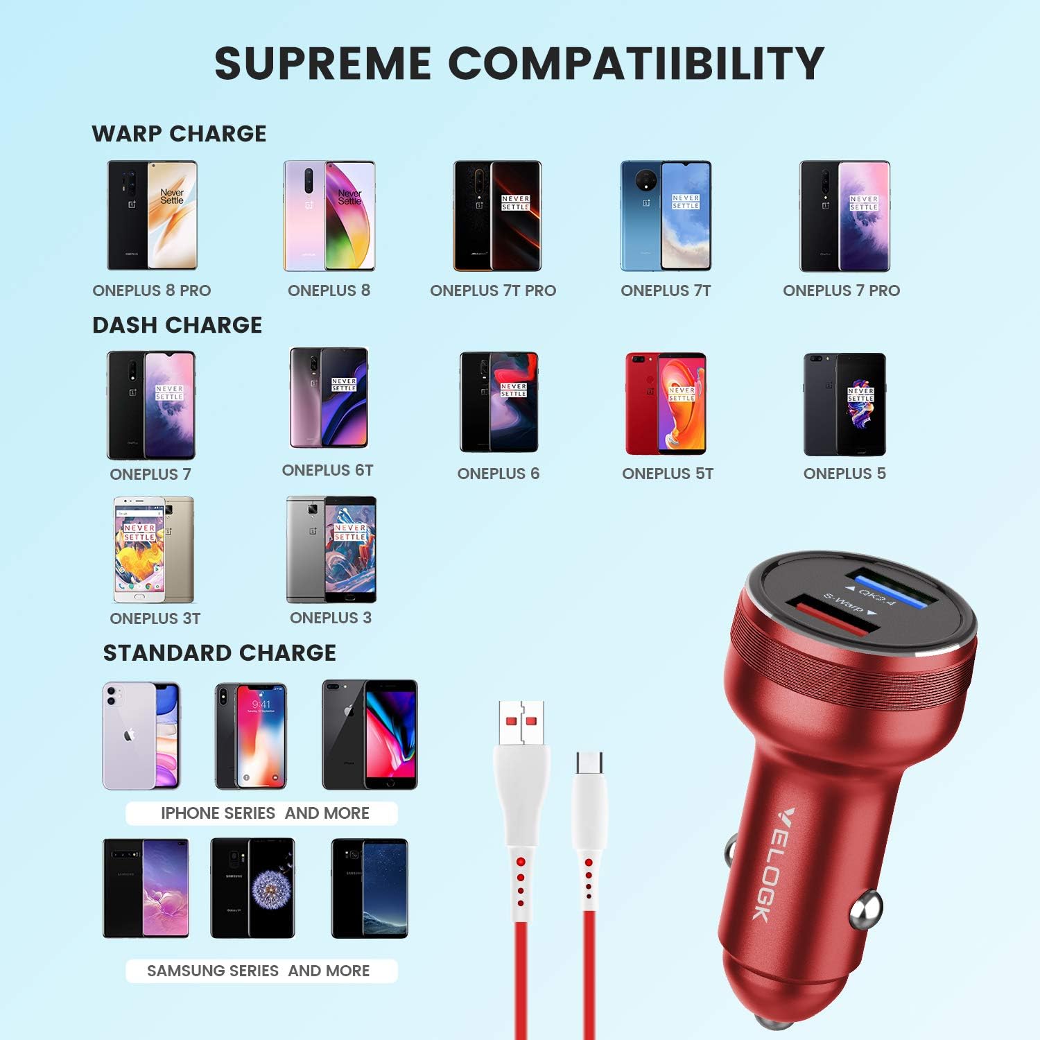 Buу 1 gеt 1 🔥 VELOGK Warp Car Charger 30W [5V/6A] for Oneplus 9/9 Pro/8/8 Pro/7 Pro/7T/7T Pro, Backward Compatible with Fast Dash Car Charger Adapter for Oneplus 7/6T/6/5T/5/3T/3(with 3.3FT Warp Charge Cable) - Red