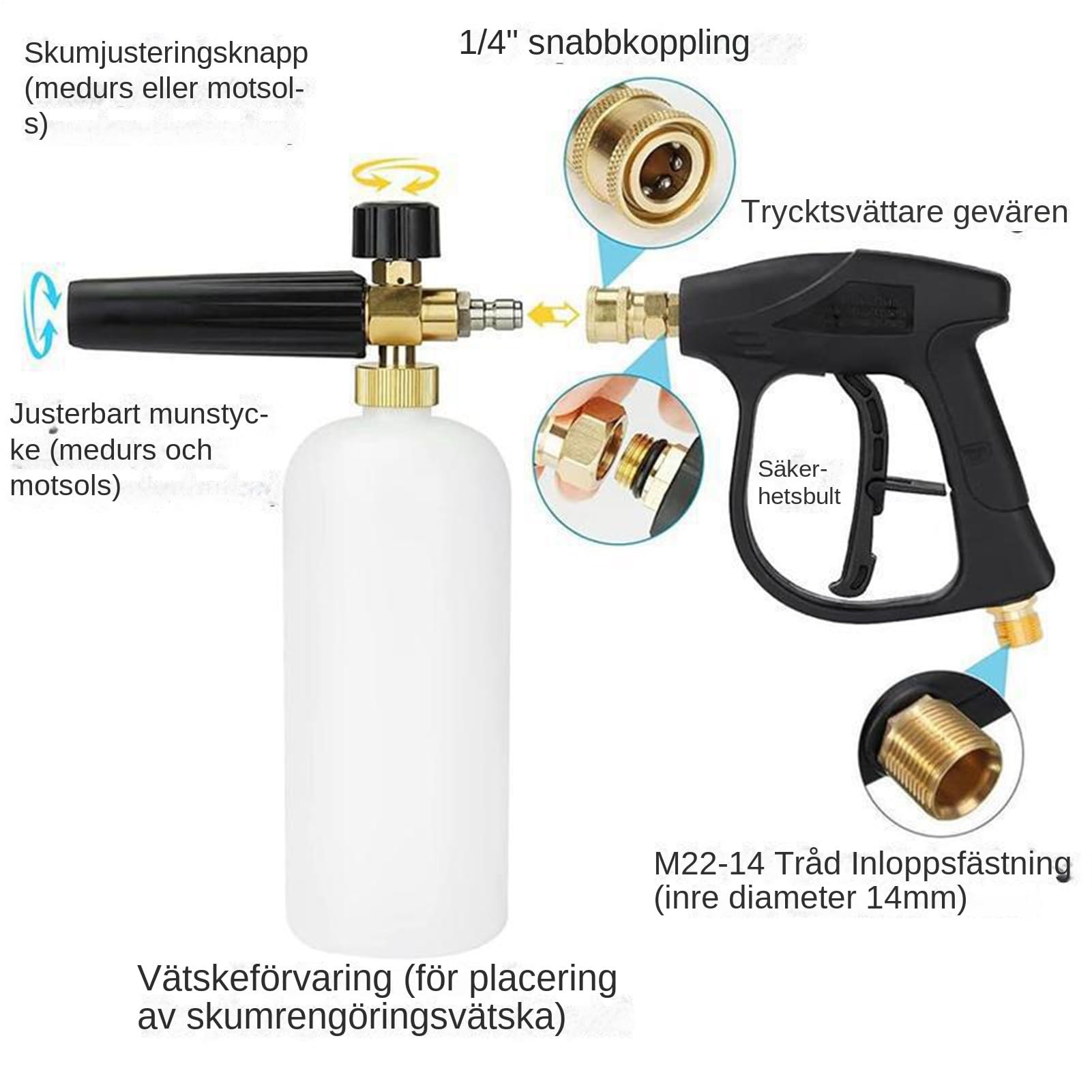 Schiuma Kit per Idropulitrice con Accessorio | Doppia Testa Spray per Pulizia Auto, Casa e Giardino con Connettore Universale