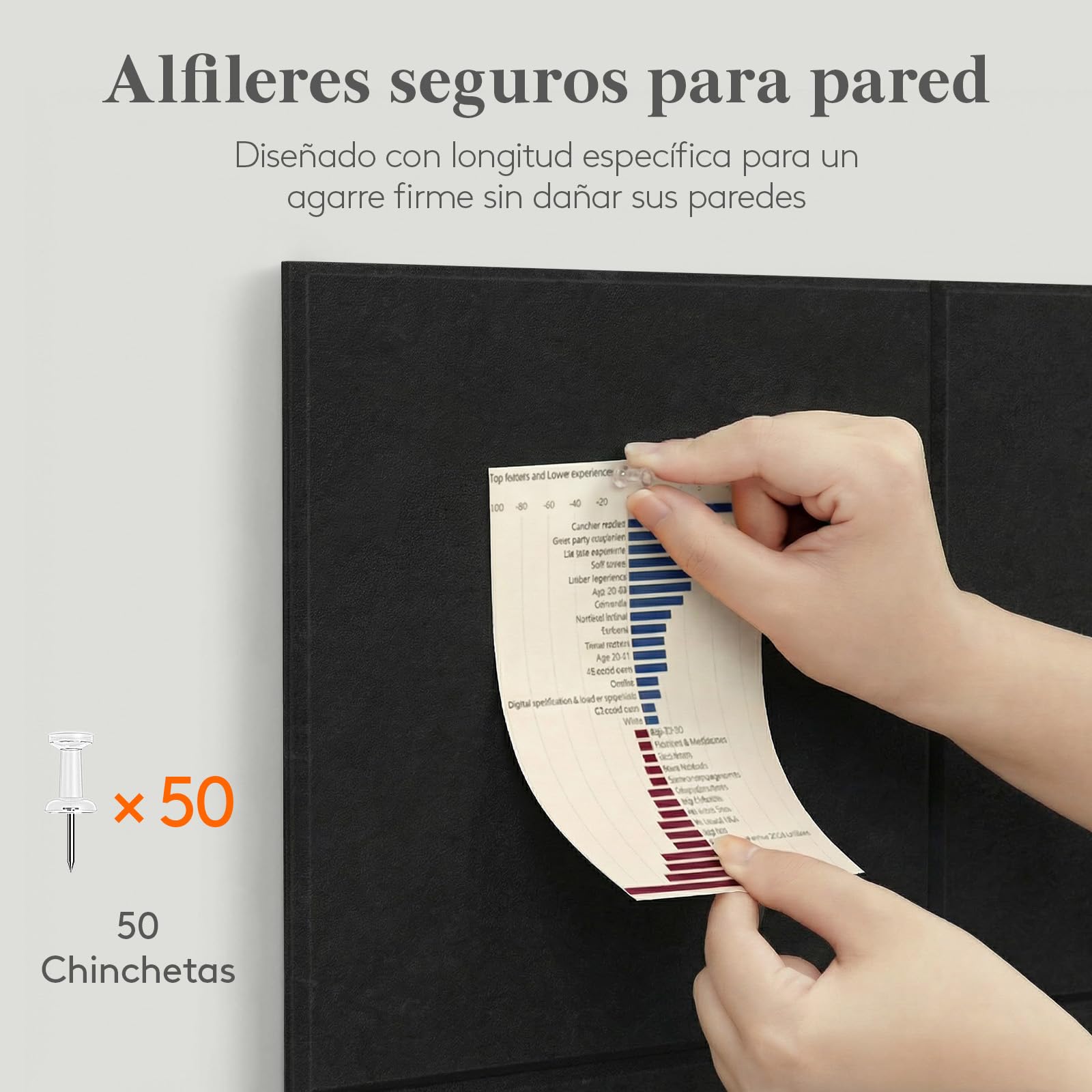 Lifewit Gran Tablero de Corcho Adhesivo 120x90 cm 12 Paquetes con 50 Pines
