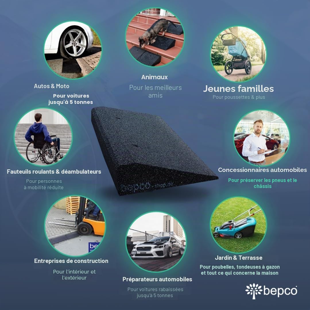bepco Rampe de Trottoir, L x l x H : 50 x 25 x 6 cm, en Caoutchouc (Noire), avec rondelles intégrées à la Rampe pour la Fixation