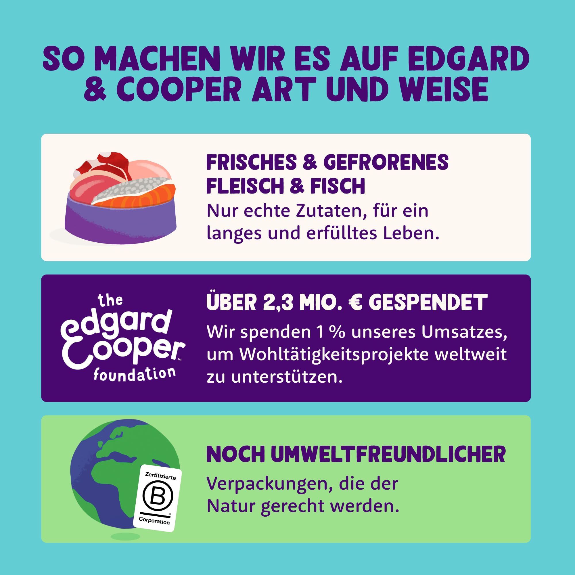 Edgard & Cooper Katzenfutter, Trockenfutter für Katzen, (Lachs, 2kg), Getreidefrei, voll von frischem Fisch und natürlichen Zutaten, geeignet für sterilisierte und aktive Katzen