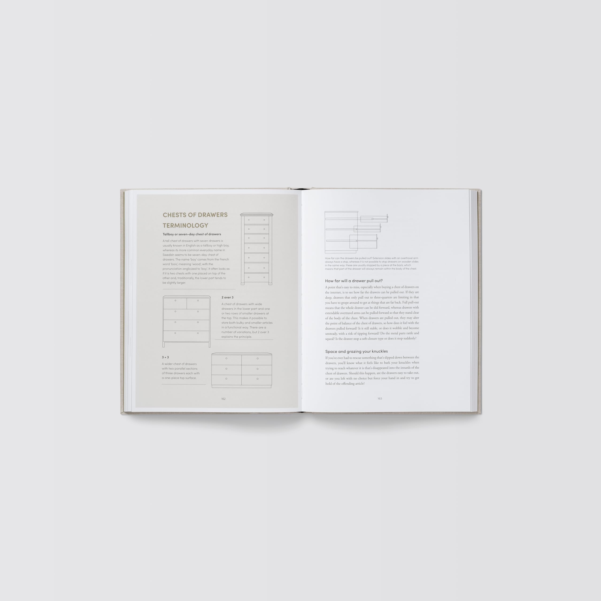 The Furnishing Handbook