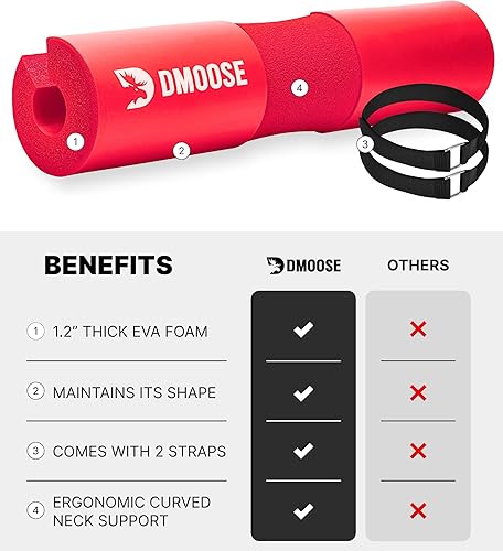 Vista 86 de DMoose Fitness Almohadilla de barra para empuje de cadera, sentadillas y estocadas, cojín de espuma gruesa antideslizante para soporte de cuello