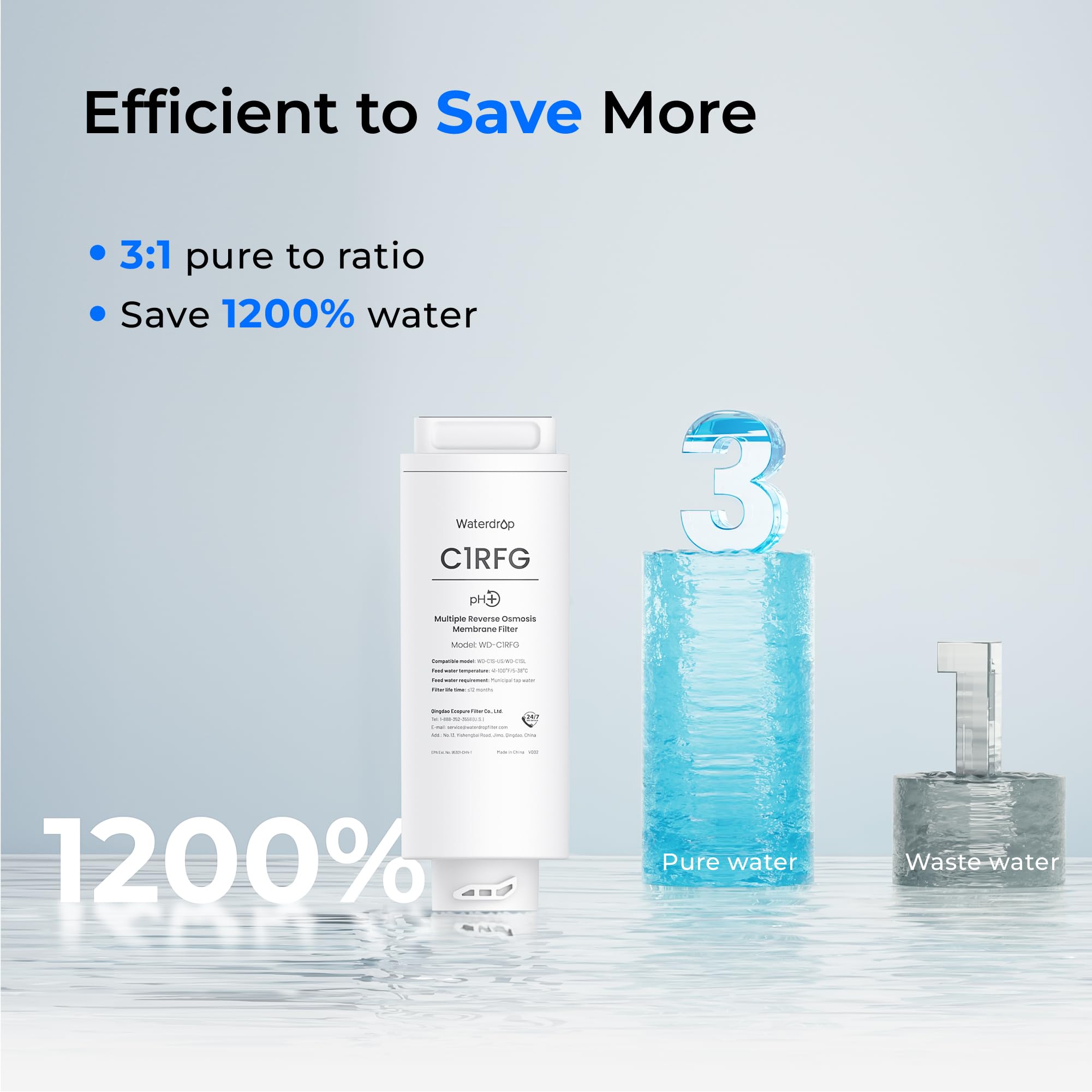 Waterdrop Filtro WD-C1RFG, ricambio per sistema WD-C1SL Countertop CoreRO, durata 12 mesi