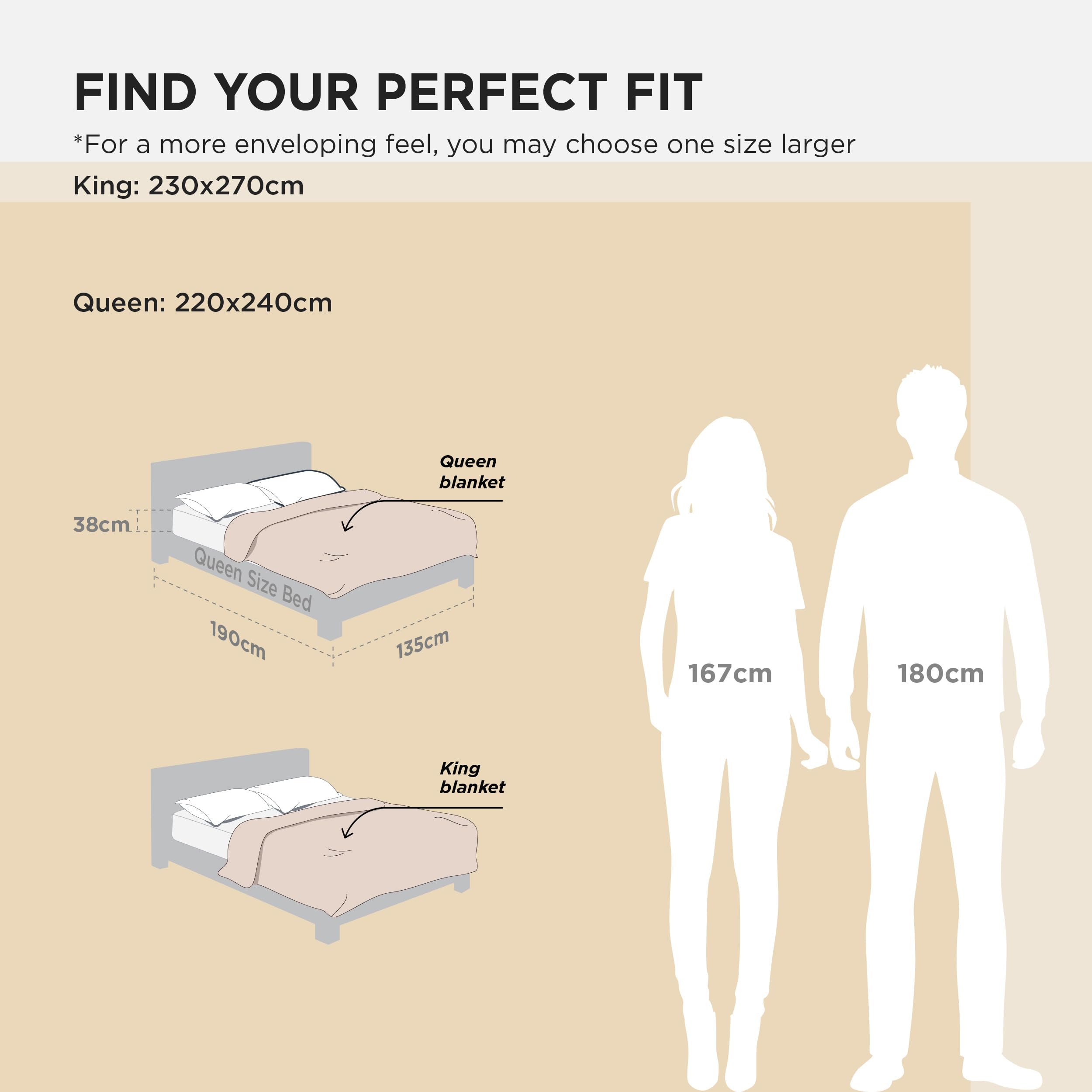 Bedsure Sherpa Fleece Throw Blanket - Thick and Warm, Fluffy Microfiber Solid & Soft Blankets for Bed and Couch King Size, Natural, 230x270cm