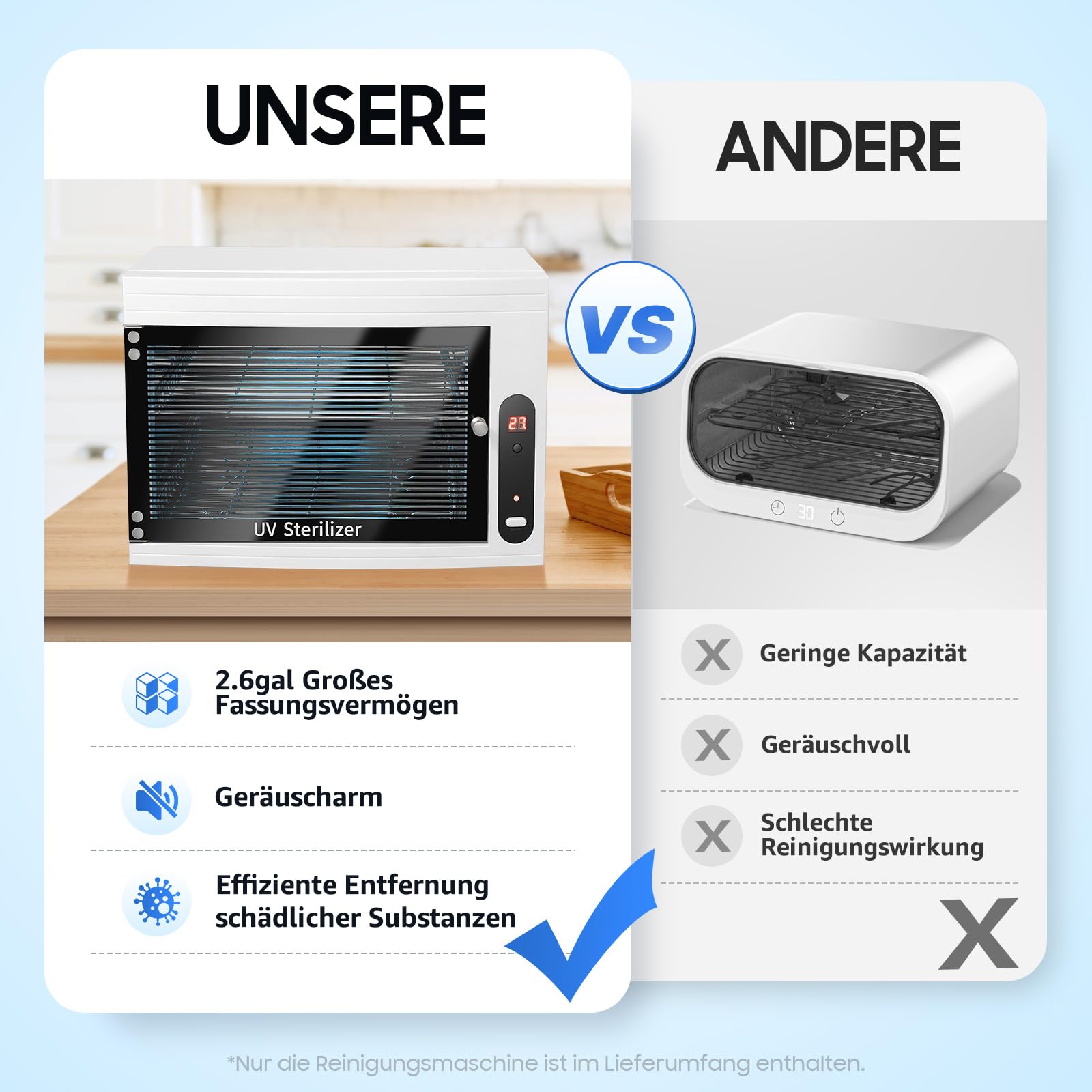Armadio disinfettante professionale con ozono UV – Sterilizzatore 3 in 1 con display LCD e 3 funzioni timer – Per telefoni cellulari, maschere, gioielli uccidere germi grazie ai LED UV e all'ozon ad