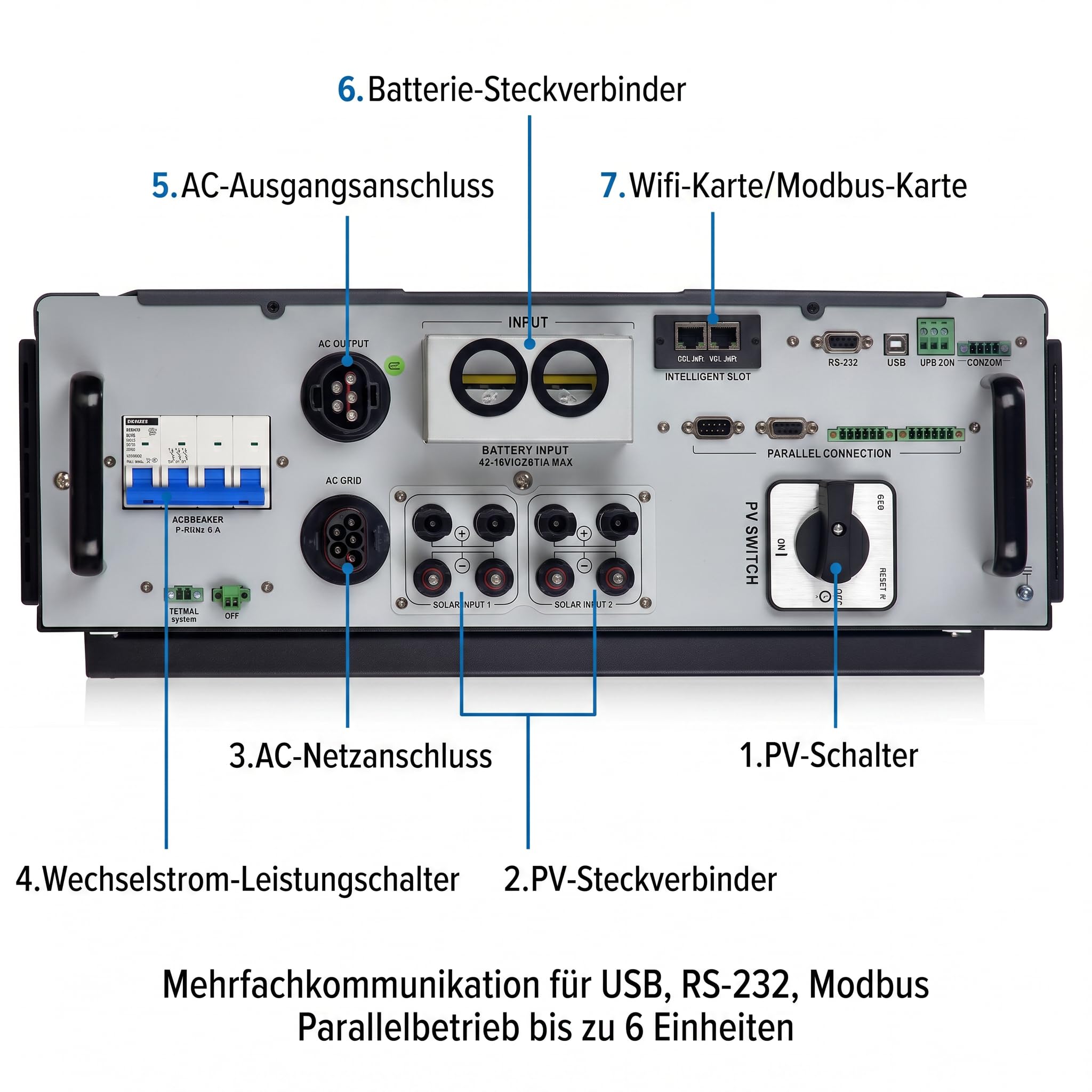 10kW 3-Phasen Hybrid-Solarwechselrichter, Reiner Sinus, 48V DC auf 230/400V AC, Inselbetrieb & Netzeinspeisung, Lithium- & Blei-Batterien, VDE4105, Ideal für Haus & Büro(0% MwSt)