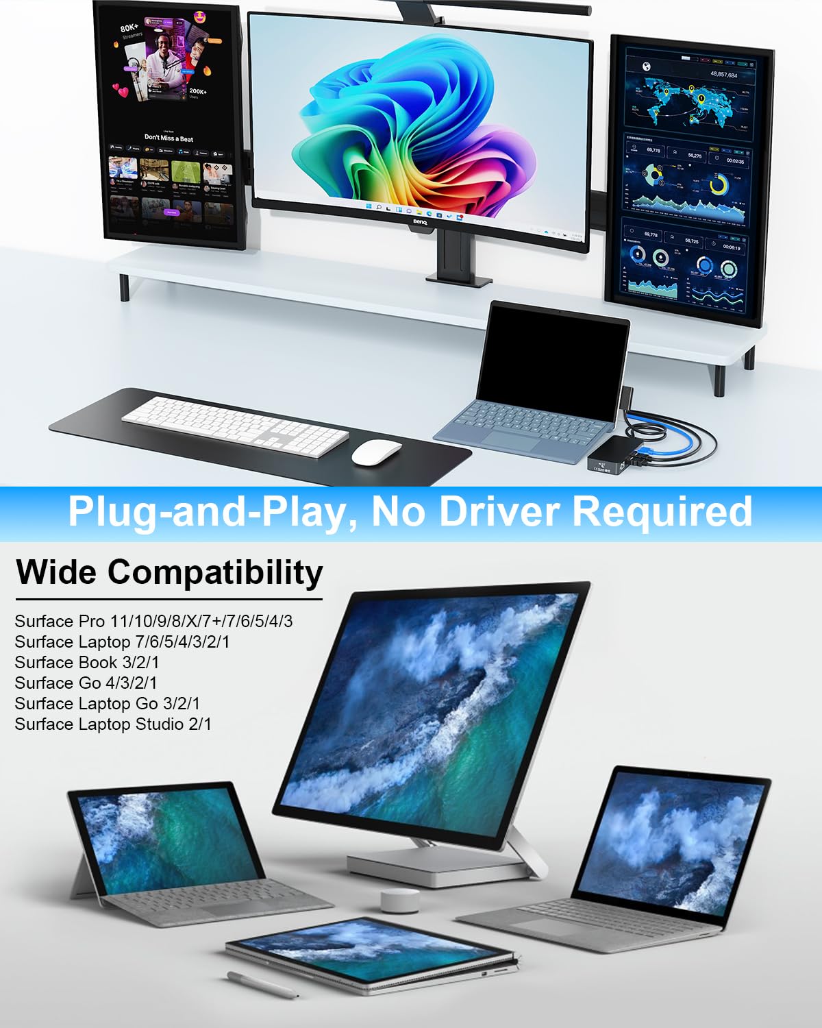 Ms Surface Dock 2, 12 in 1 Surface Docking Station,Triple Display Surface Dock mit 2 HDMI 4K +VGA für Surface Pro 11/10/9/8/X/7/6/5/4/3, Surface Laptop 7/6/5/go/4/3/2/1, Book 3/2/1