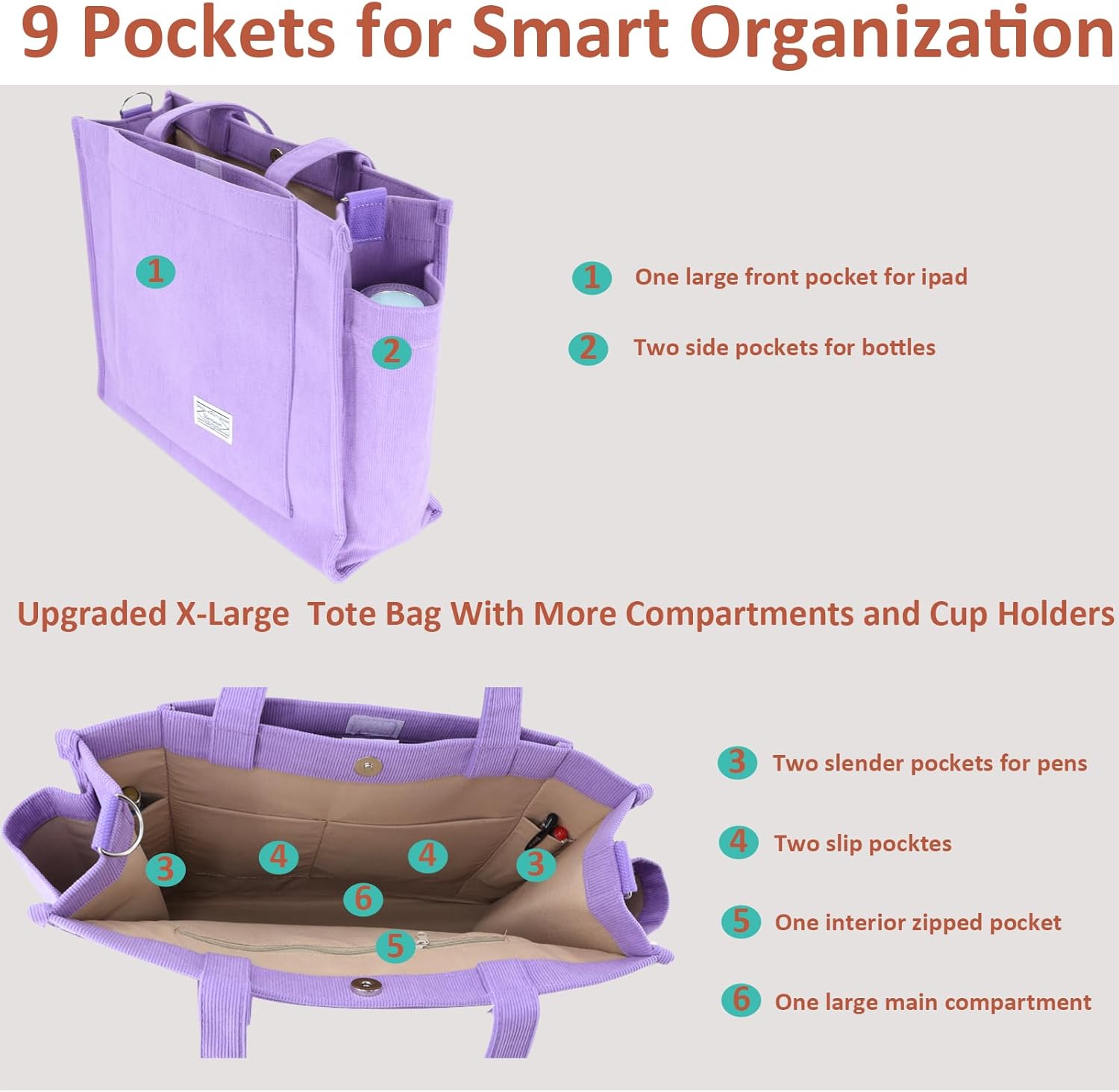 UERRUAM Tote Bag for Women with Compartments,Large Corduroy Tote for Work Travel College Book Bag Hard Bottom Crossbody Bag - Image 3