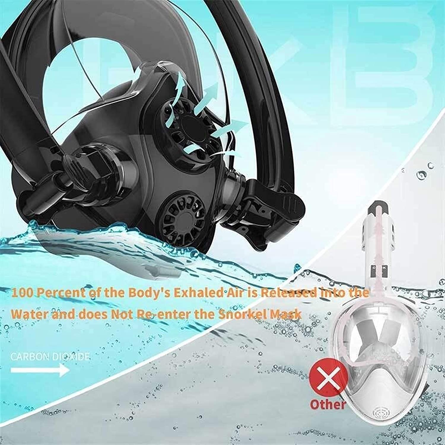 Maschera da snorkeling integrale, maschere da sub, maschera da snorkeling, maschera subacquea, antiappannamento, maschera da snorkeling integrale per donne, uomini e bambini, attrezzatura da nuoto e