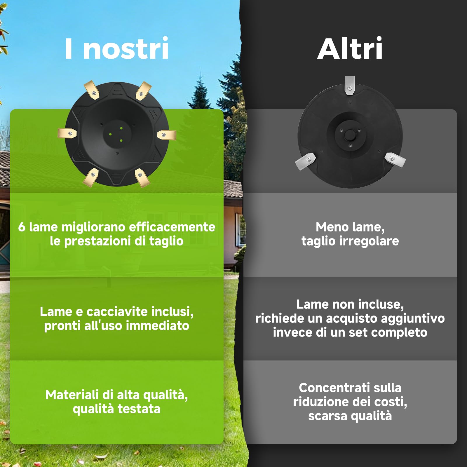 30 Lame Accessorio per ECOVACS Goat O500, O800, O1200, G1-800, G1-2000, G1 - Premium Robot Rasaerba Include 30 Lame, 30 Viti