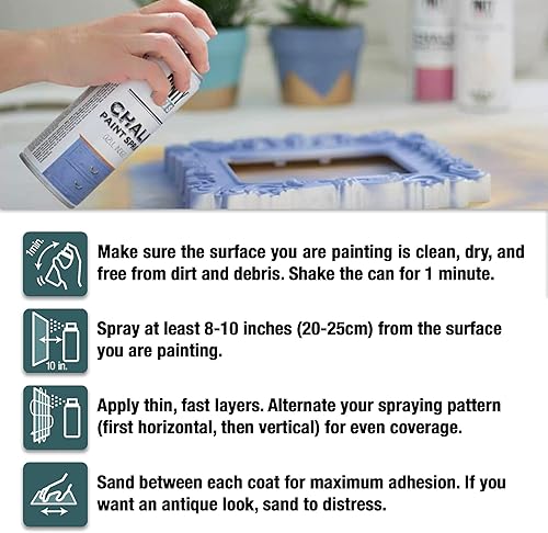 Miniatura 3 de Pintura en aerosol con acabado de tiza a base de agua de 118 onzas ultra mate Fabricado con tiza real Múltiples aplicaciones incluyendo muebles