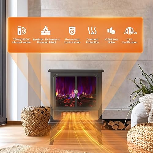 Miniatura 8 de BLITZHOME Calentador eléctrico de chimenea de 18 pulgadas, llama realista 3D, control de termostato, 2 modos de calefacción 7501500 W, protección de