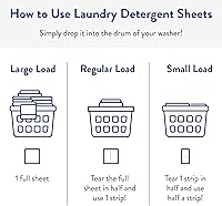 Vista 5 de The Clean People Hojas de detergente para ropa sin fragancia, jabón de lavandería, ultra concentrado, embalaje reciclable, combate las manchas, sin