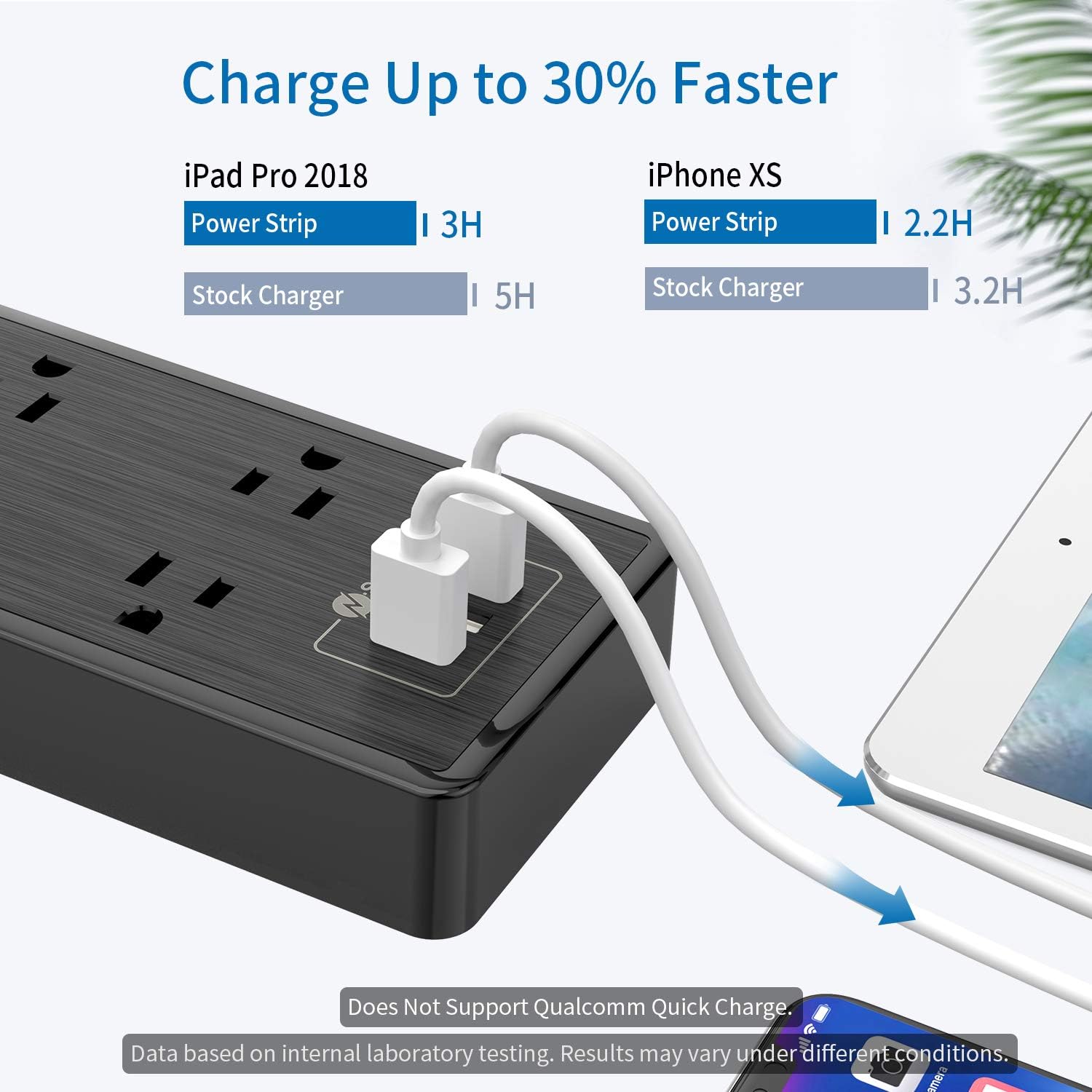 Suреr Sаlе 🛒 12 Outlets Power Strip Surge Protector with 3 USB Ports, 1875W Flat Plug Power Strip, 5ft Heavy-Duty Extension Cord, Widely Spaced Outlet, Wall Mount for Office Home Theater Workshop, 1700J, Black