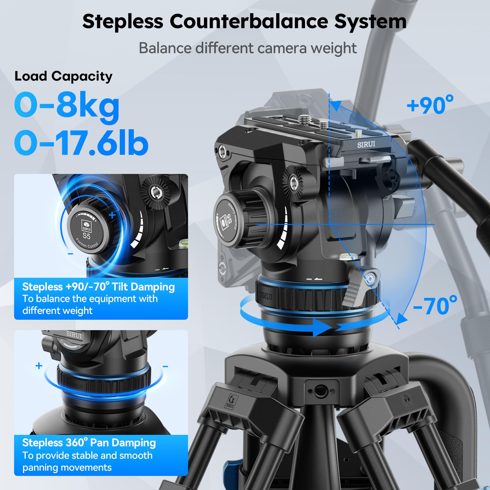 SIRUI 70,1"/178cm szybki system statywu ze stopu aluminium do kamery, SQ75A+S5 statyw wideo z głowicą płynu hydraulicznego, ciągłe tłumienie, podwójny tryb płyty QR, maks. 8 kg/17,6 lbs