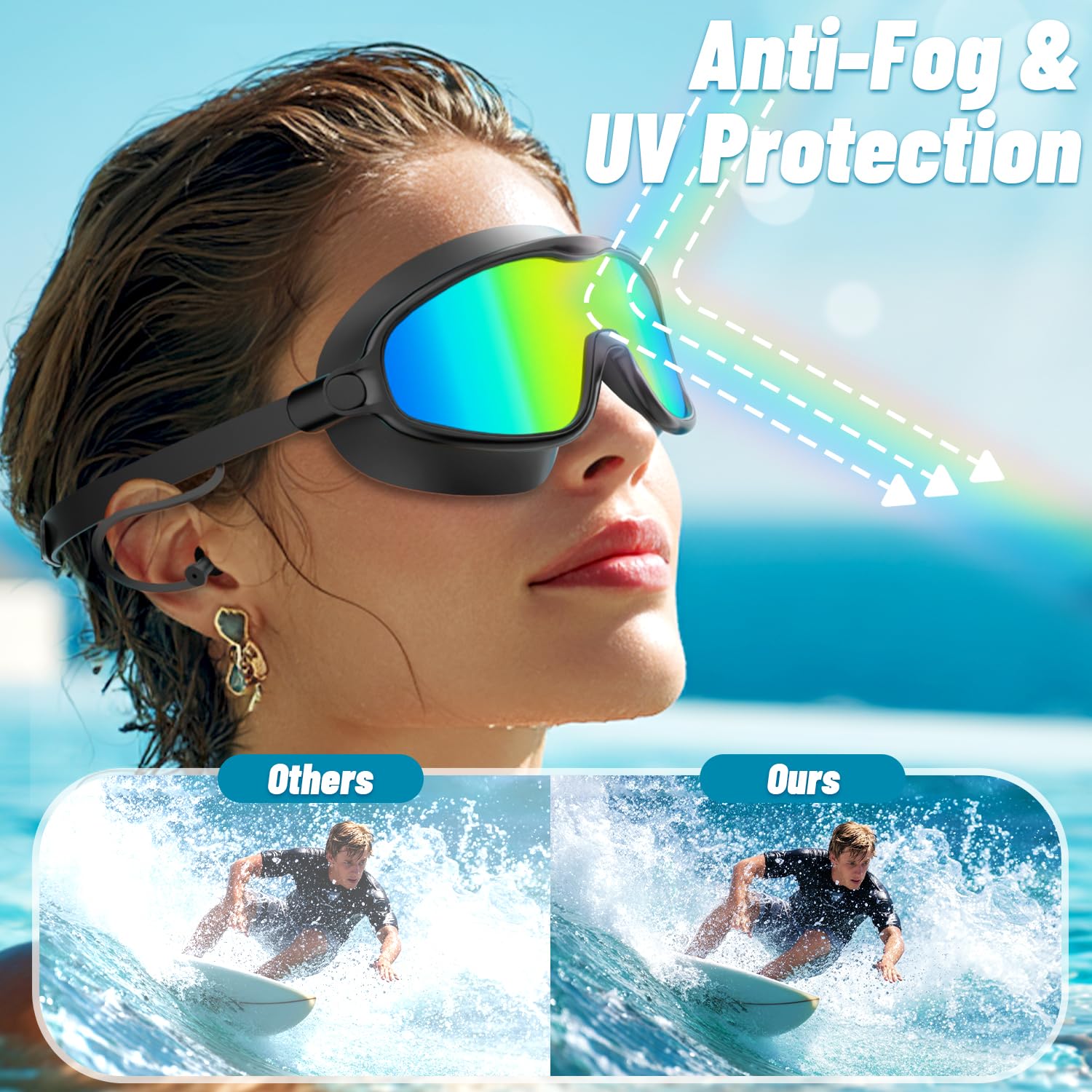 COOLOO Gafas de natación, paquete de 2 gafas de natación de visión amplia para hombres, mujeres y jóvenes | Sin fugas, antivaho, anti-UV, sin enganches de cabello, tapones para los oídos de una sola pieza, diseño ergonómico 3D