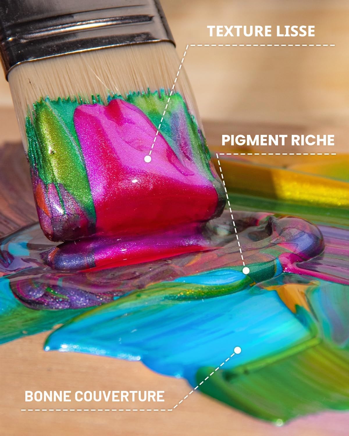 Nicpro 20 couleurs peinture acrylique irisée, 20× 250 ml, peinture acrylique métallique en vrac, changement de couleur et fournitures de peinture artistique non toxiques pour toile, tissu, roche, bois