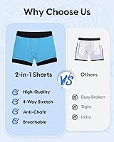 Vista 28 de maamgic Traje de baño para niños con forro de compresión elástico para niño Yema de Huevo Coco