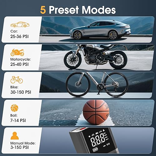 Miniatura 6 de Inflador de neumáticos, compresor de aire portátil, bomba de aire de 150 PSI para neumáticos de automóvil con batería recargable y medidor de