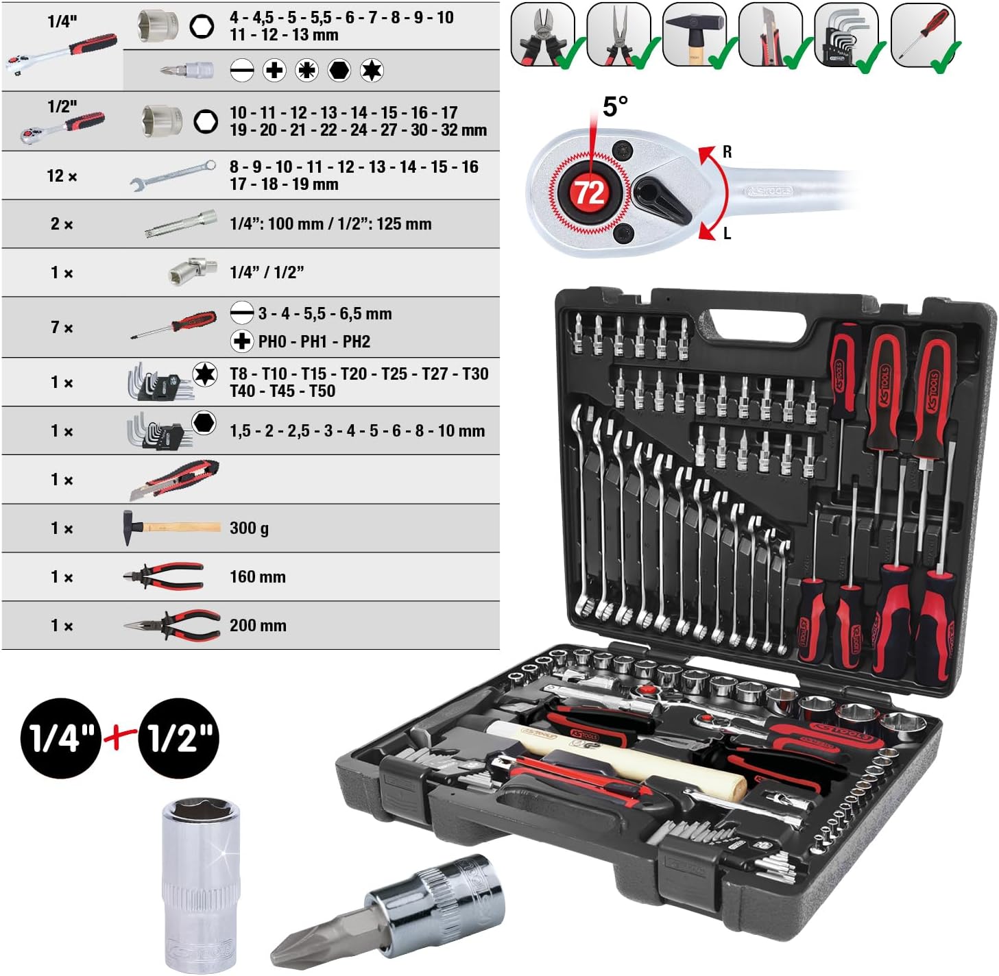 SK Hand Tool 4042146695548 1/4€-1/2€ Chromeplus Universal Tool Kit Set, 97 Piece, Clear
