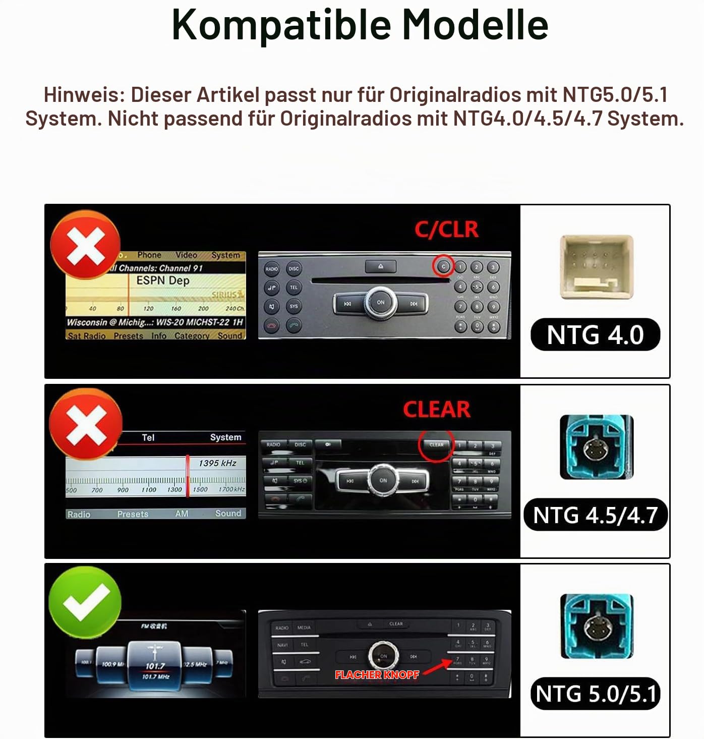 Wireless CarPlay Nachrüst-Kit für Mercedes Benz NTG 5.0/5.1 Android Auto | A/CLA/GLA/B/C/E/G/SL Klasse (2014–2019), Plug-&-Play Decoder, kompatibel mit Android Auto, Mirror Link & OEM-Kameras