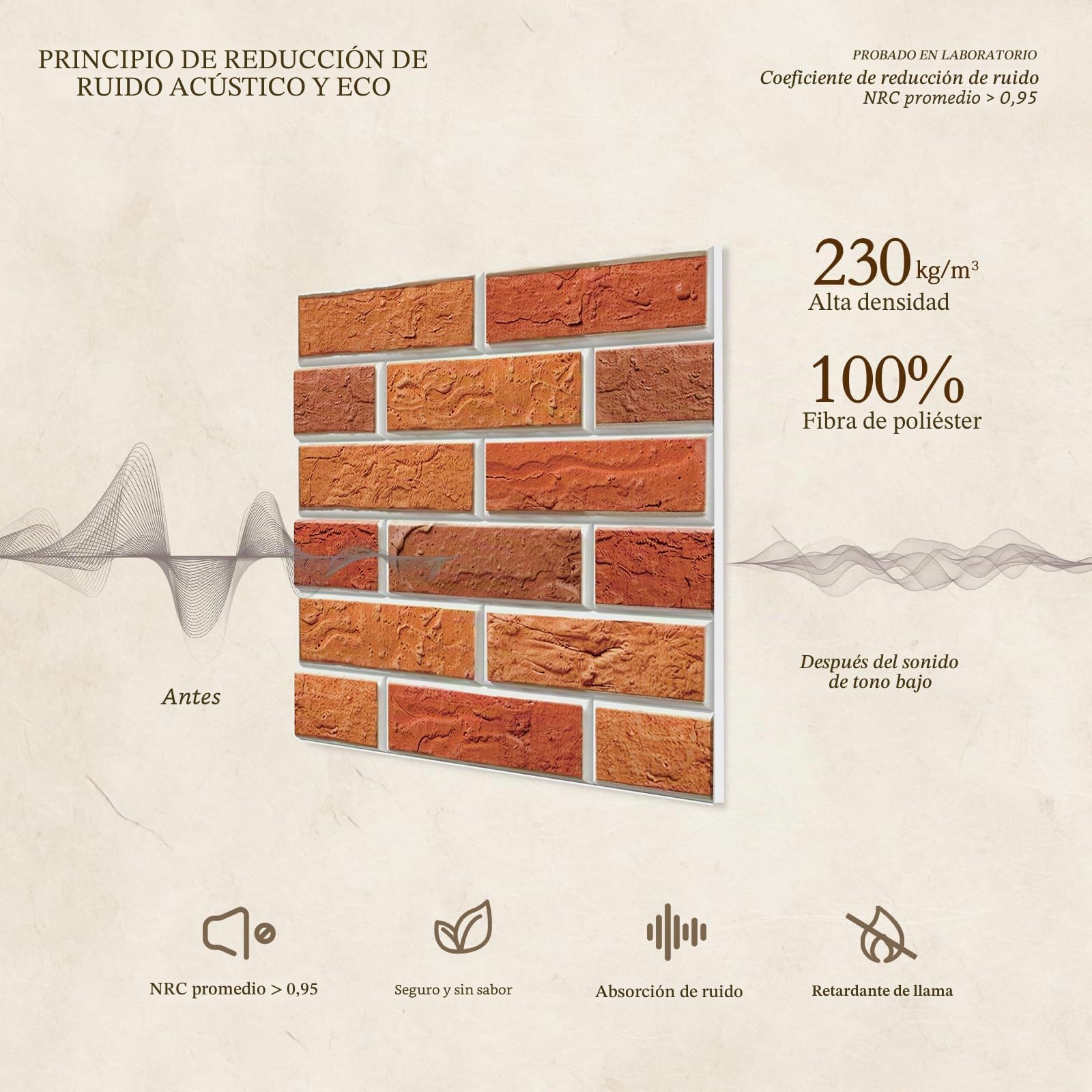 JBER Paquete de 12 paneles acústicos autoadhesivos, paneles a prueba de sonido de ladrillo, paneles de pared acústicos de alta densidad para estudios de grabación, sala de juegos, hogar, oficina, 30 x