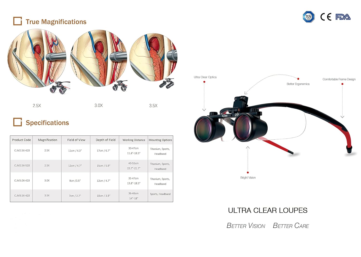 Dental Medical Binocular Loupes, Optical Glass 3X Magnification, Working Distance 420mm/16in, Surgical Loupe CLM3X-420JT