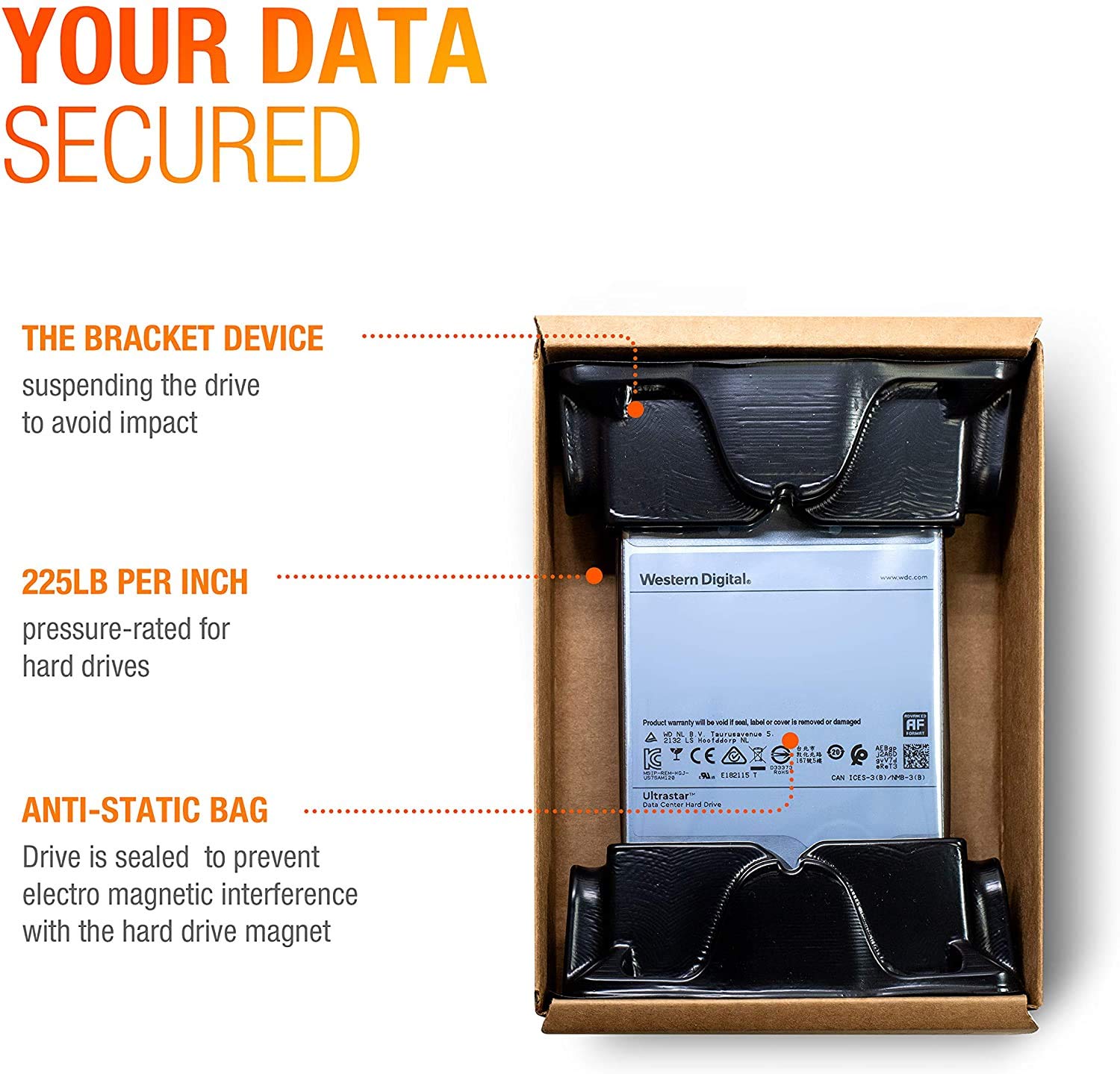 Western Digital Unidad de disco duro SATA Ultrastar DC HC520 de 12 TB – Clase 7200 RPM, SATA 6 Gb/s, caché de 256 MB, 3,5 pulgadas – HUH7212ALE604 (reacondicionado)