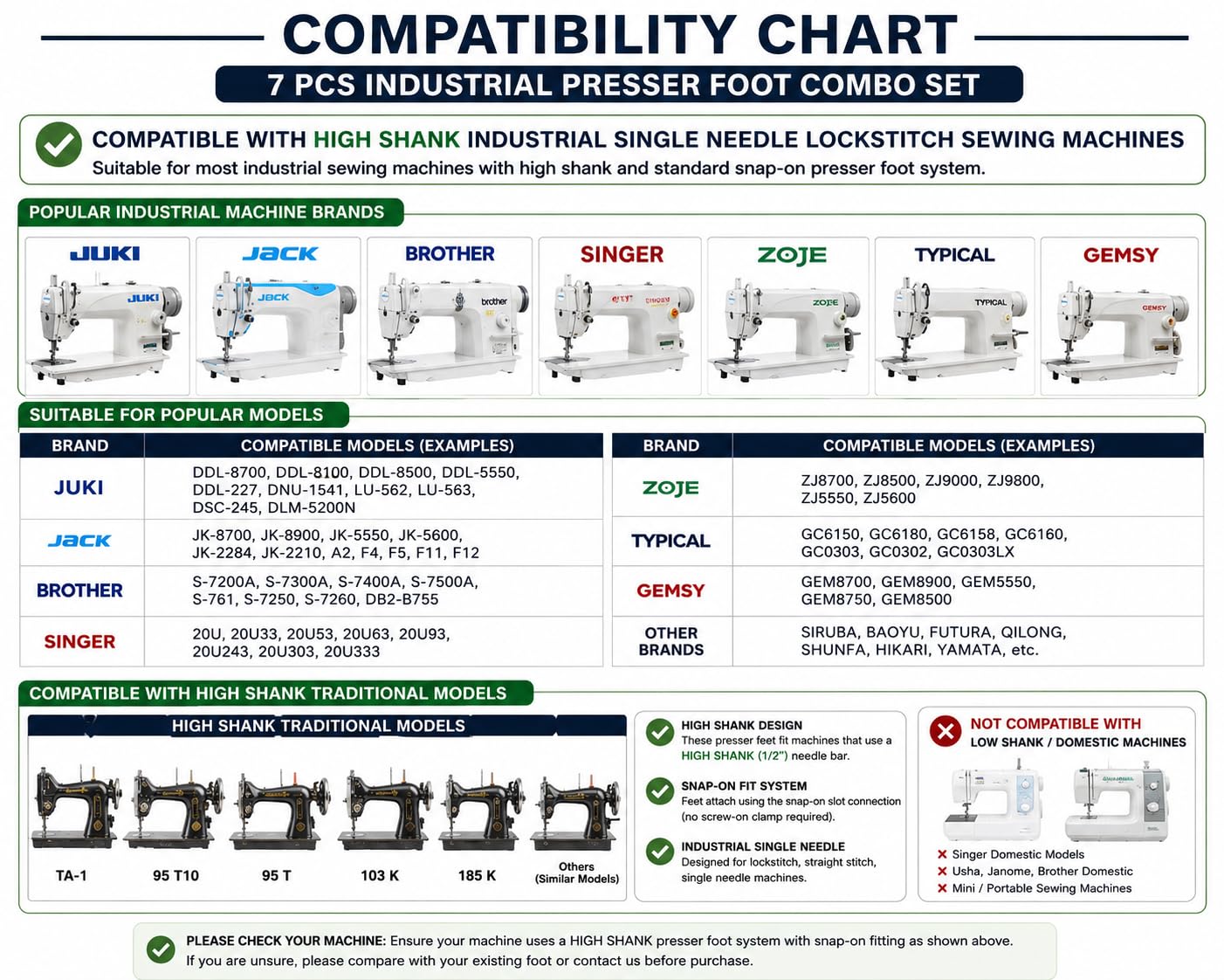 ZENITH Professional Industrial High Shank Sewing Machine Presser Feet Set - 7 Piece Universal Kit Compatible with Brother, Singer, Juki, Jack (P36N & P36LN,P351,P363,T-35,P952,Quick Changer Adapter) — Amazon image 3