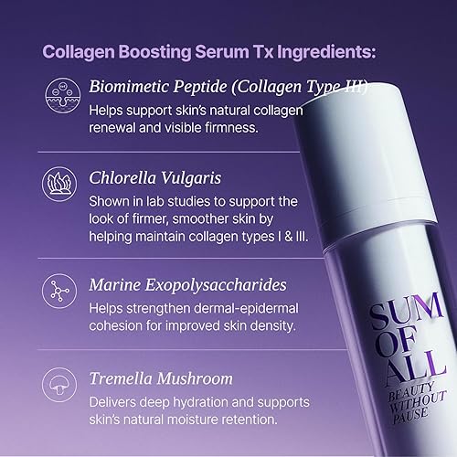 Miniatura 5 de SUM OF ALL Suero potenciador de colágeno Tx para la cara con péptidos veganos, hidratante, reafirmante y reafirmante de la piel, sin fragancia,