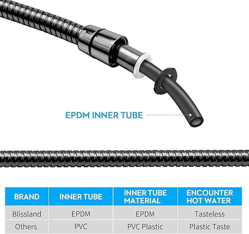 Miniatura 11 de Manguera de ducha, manguera de mano de acero inoxidable extra larga de 69 pulgadas con inserto de latón y tuerca, duradera y flexible (cromado)