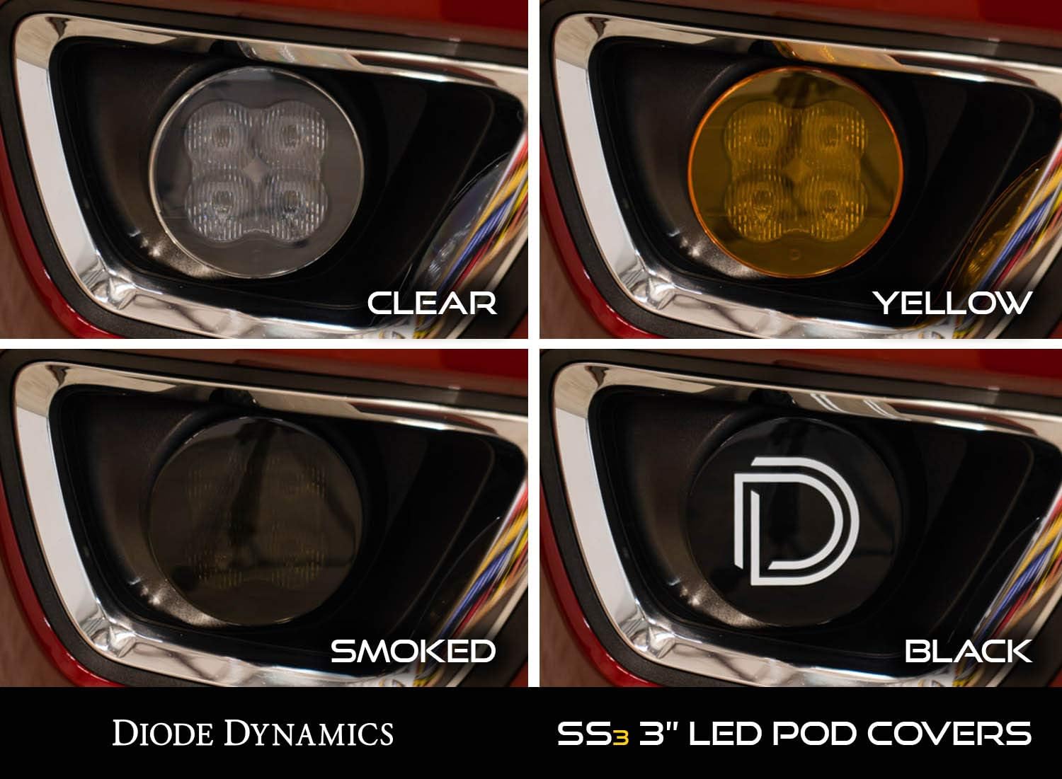 Diode Dynamics SS3 LED Pod Cover Yellow Round