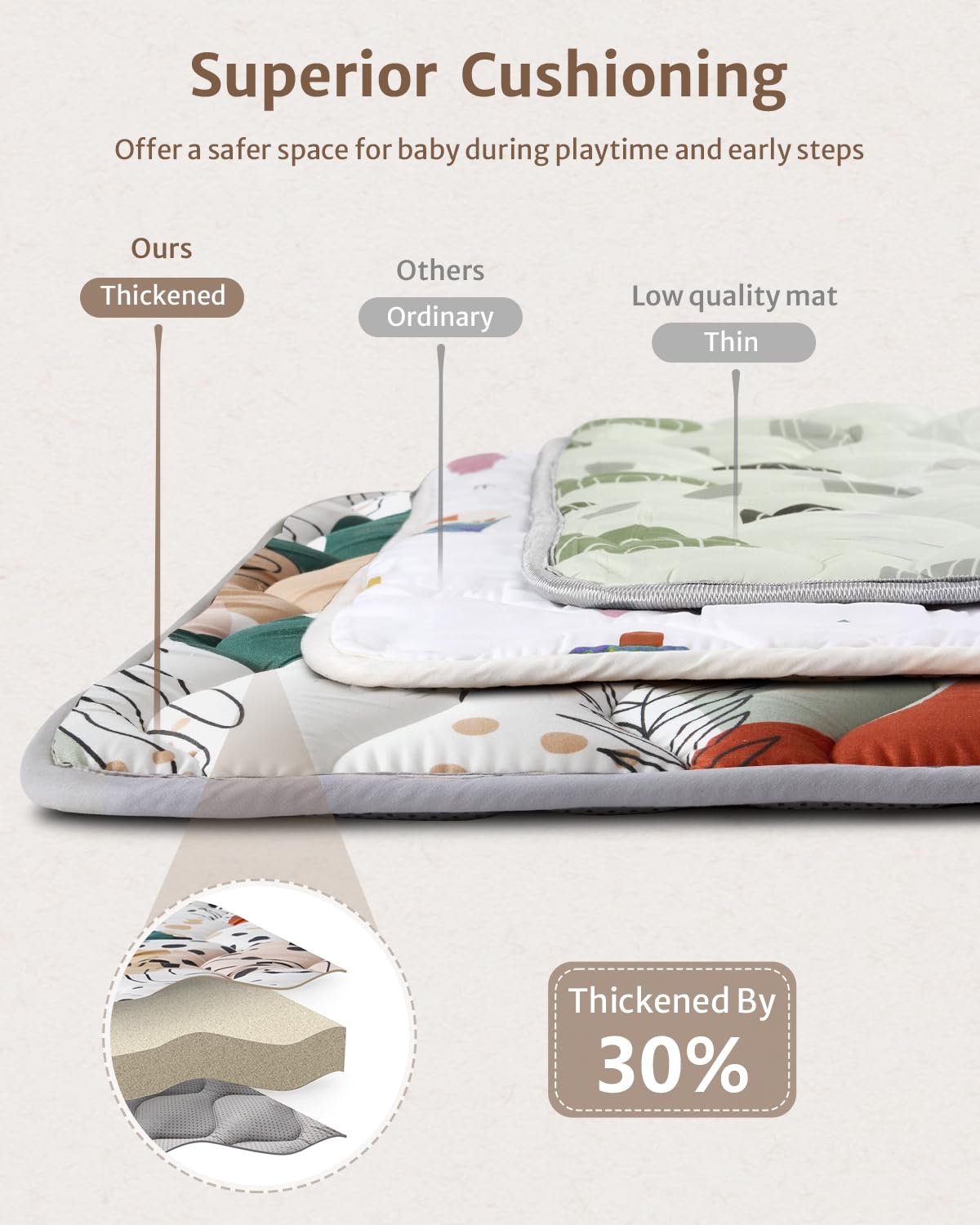 Amazon.com : Blissful Diary Baby Play Mats for Floor, 71x59 Inch