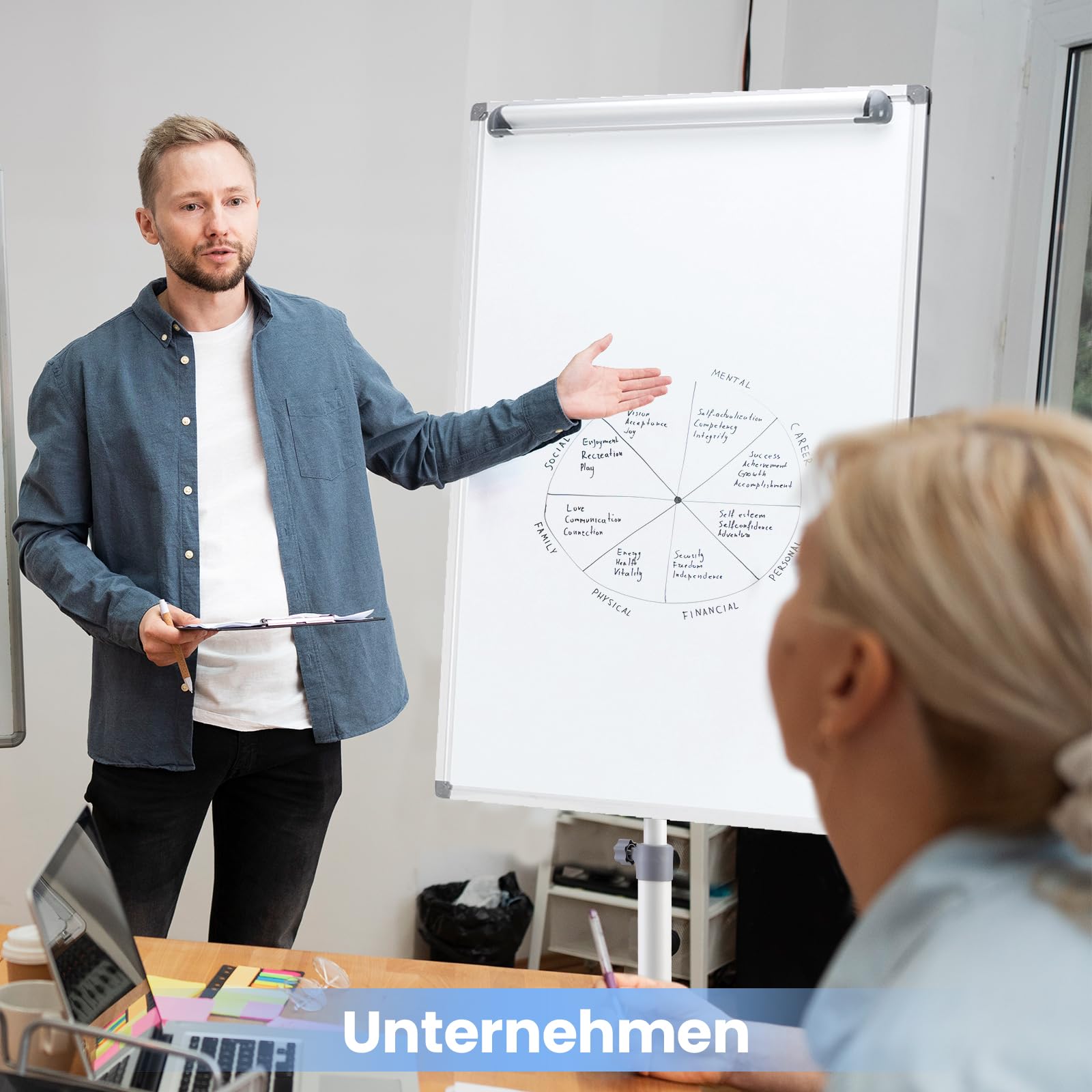 MAKELLO Flipchart 100x65cm Whiteboard mit Ständer Magnetisch Flip Chart für Büro, Höhenverstellbar bis 190cm, Größerer Rundfuß, Stabilere