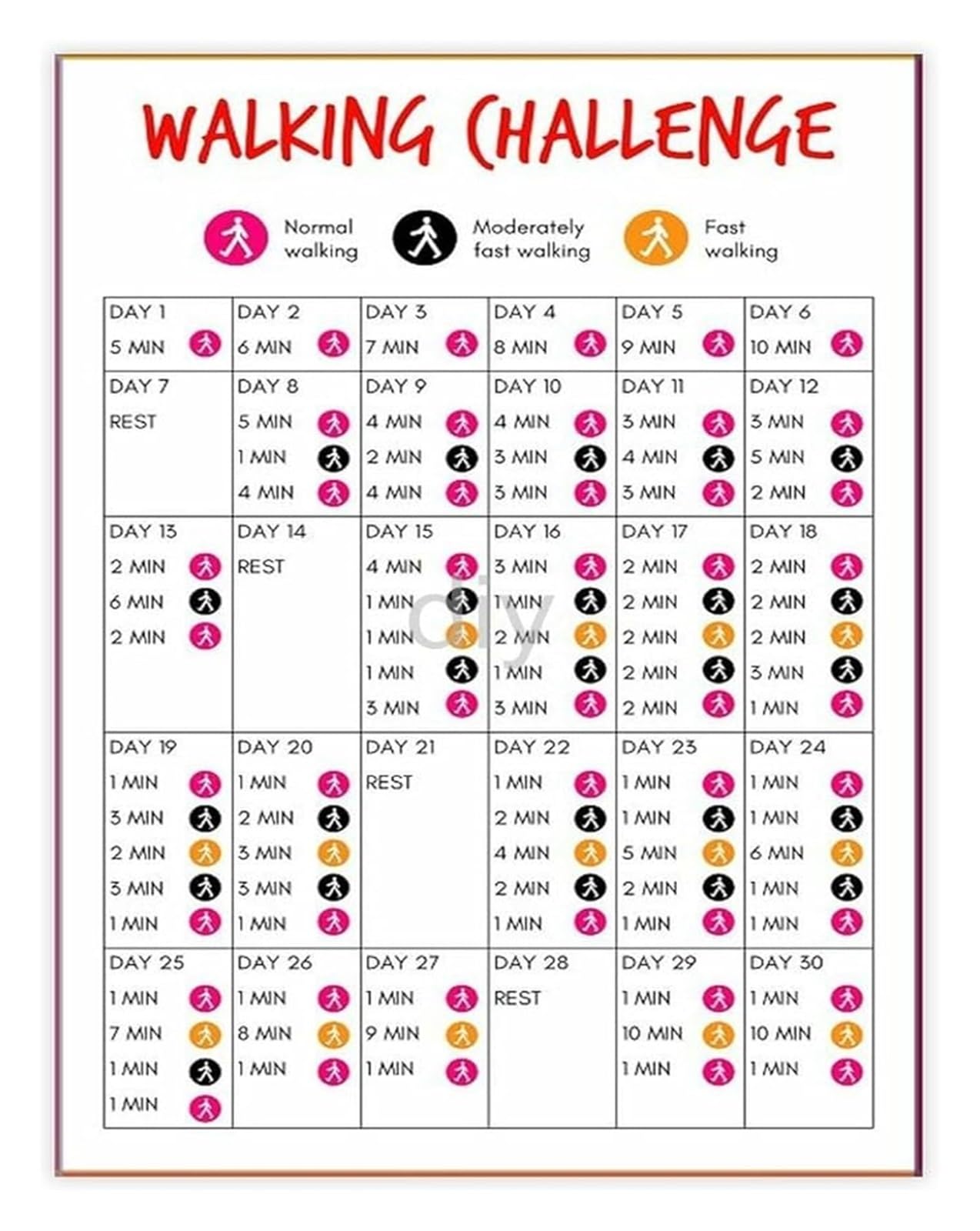 LLBOGRGGN 30 Day Walking Goal Step Challenge Plan Fitness Motivation Poster for Home Office Workout Room(Framed,12x18inch(30x45cm))