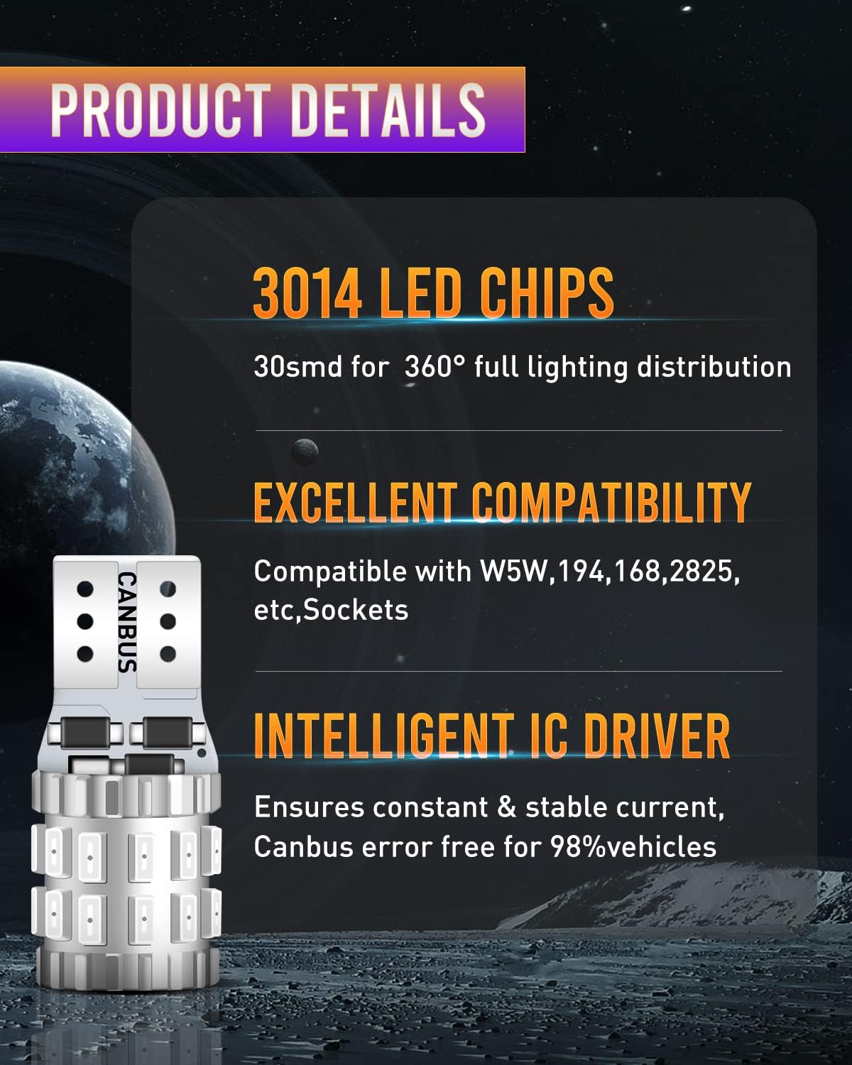 LUYED 2 X 200 Lumens Extremely Bright 9-30v 3014 30-EX Chipsets Canbus W5W 194 168 2825 Led Bulbs,Red(Newest heat dissipation design)