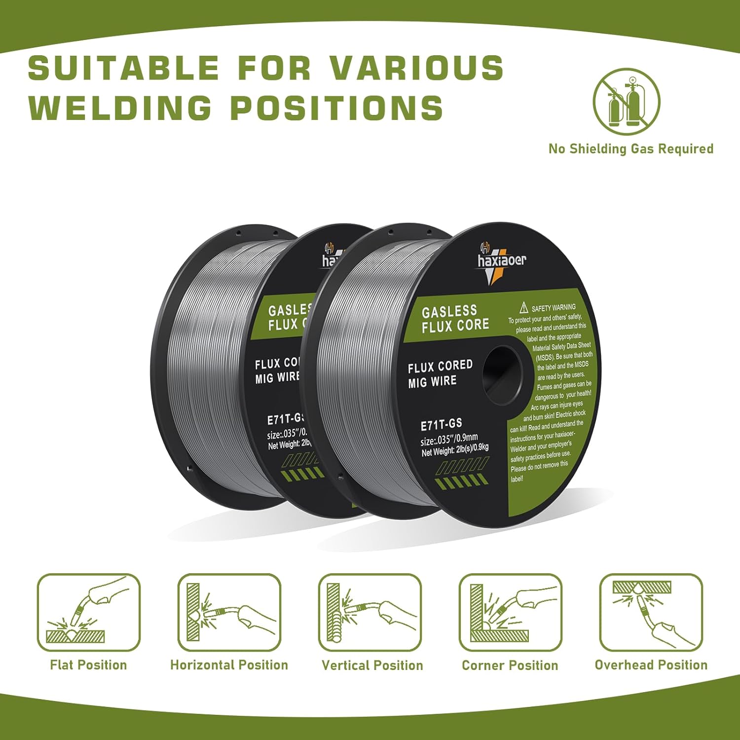 Diagram showing various welding positions for flux core wire