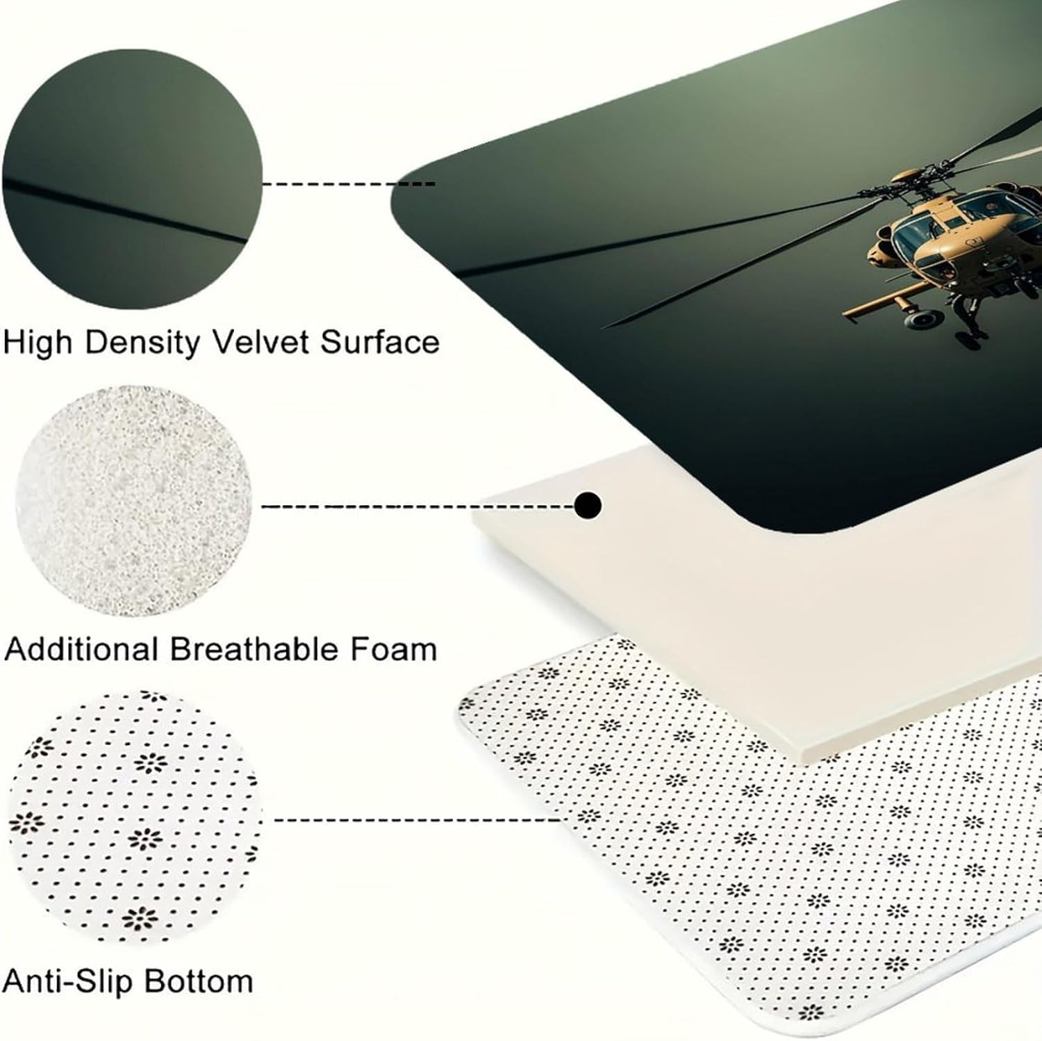 Helicopter Kitchen Mats for Floor 3PCS Waterproof Low-Profile Kitchen Rugs Floor Mat Non Slip Anti Fatigue Mats Comfort Standing Mat Runner Rug Area Rug 6"x24"+20"x31"+17"x47"